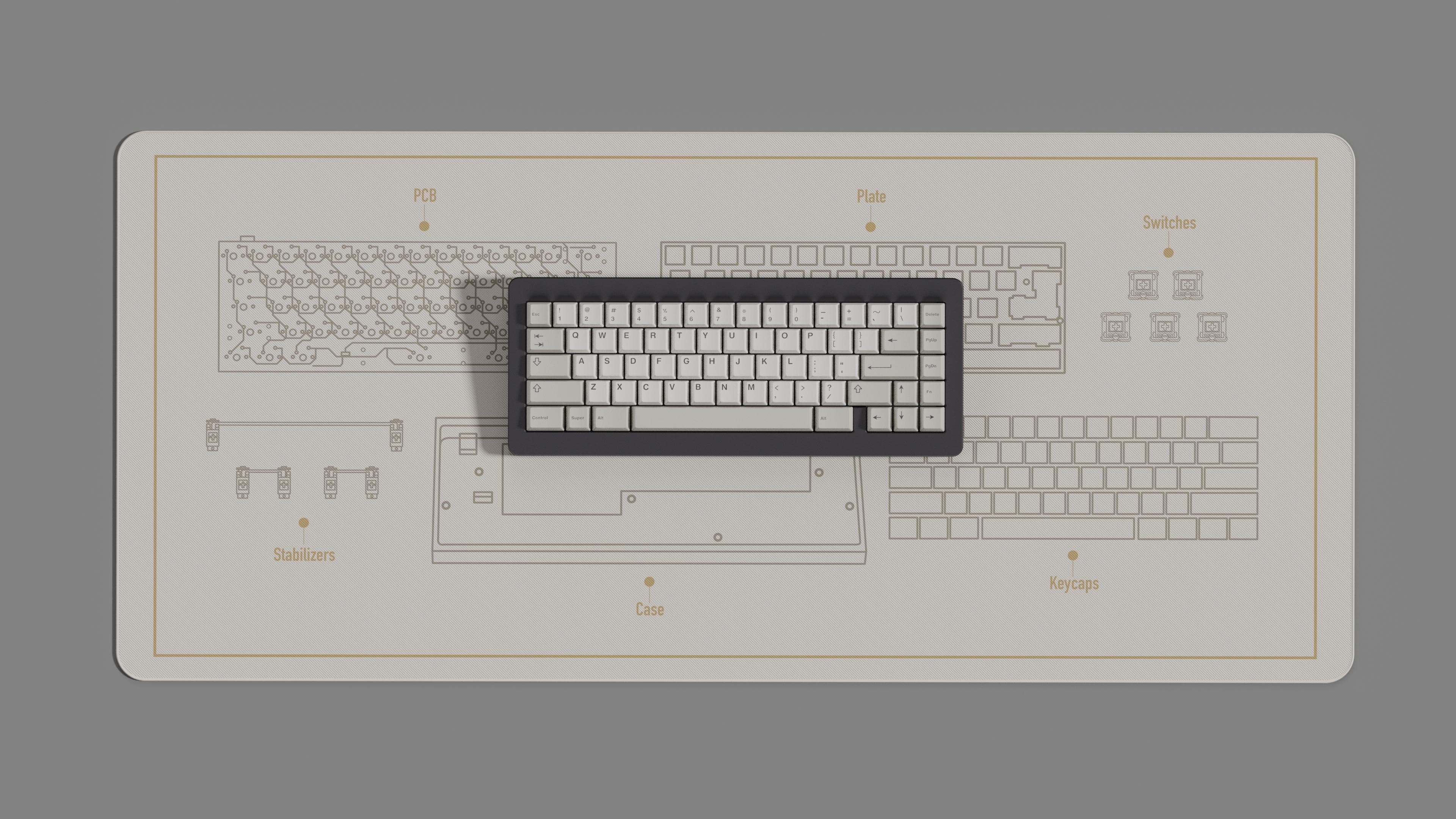 Keeb Anatomy Deskmat [Updated design base on feedback] image 15