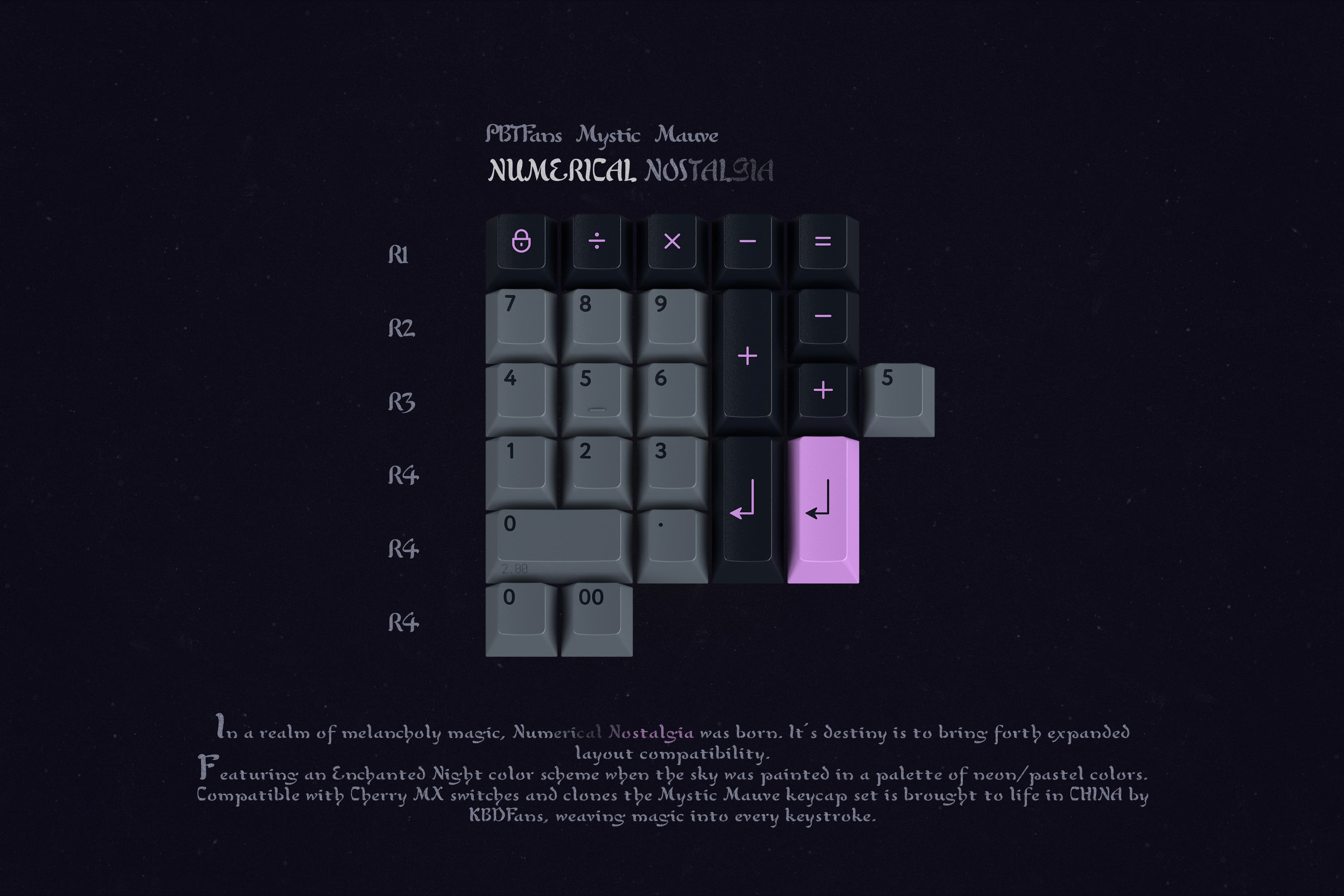 PBTFans Mystic Mauve | 2 New Kits / New Deskpad image 6