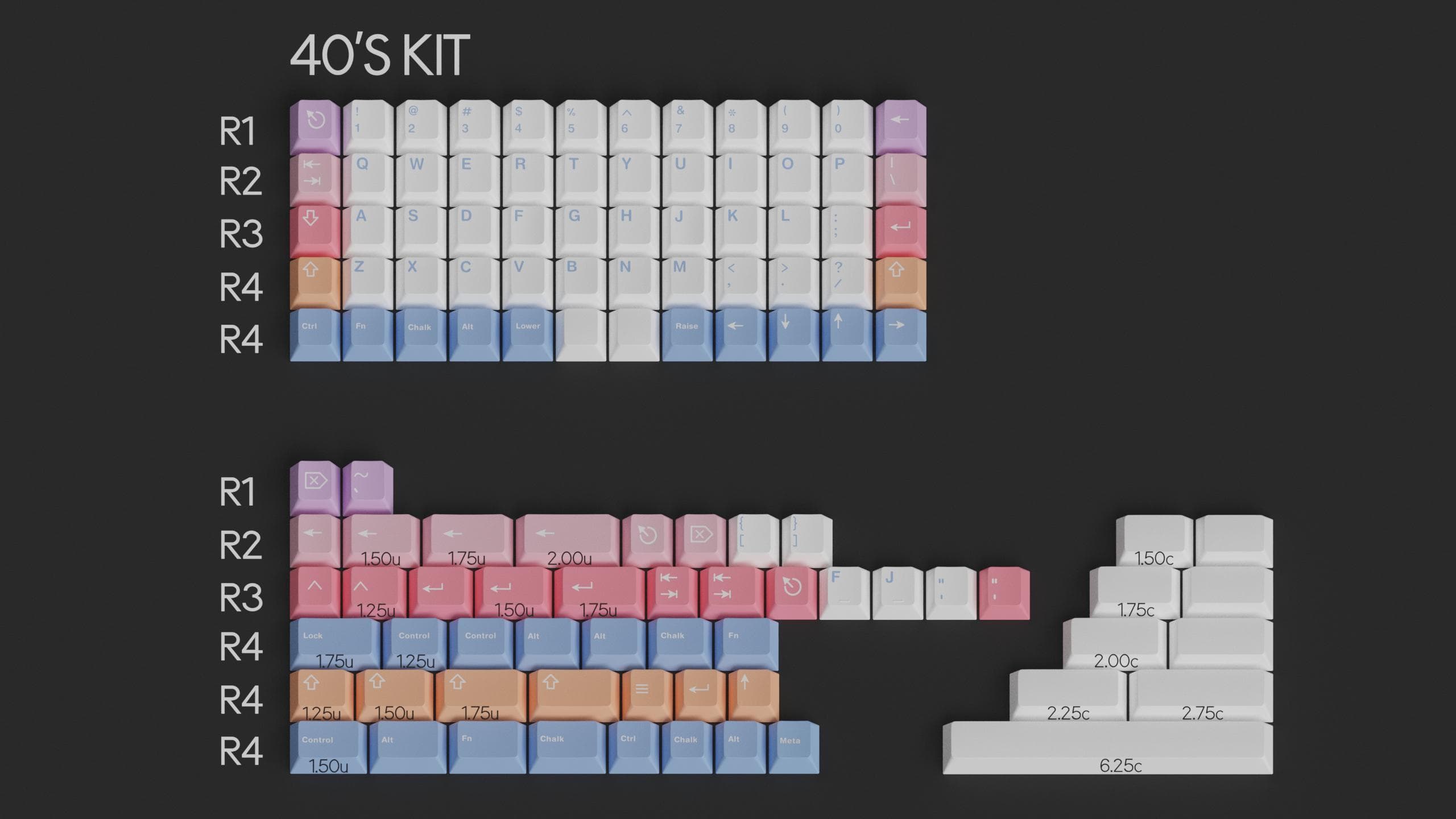 ePBT Sidewalk Chalk | THOK Collab image 9