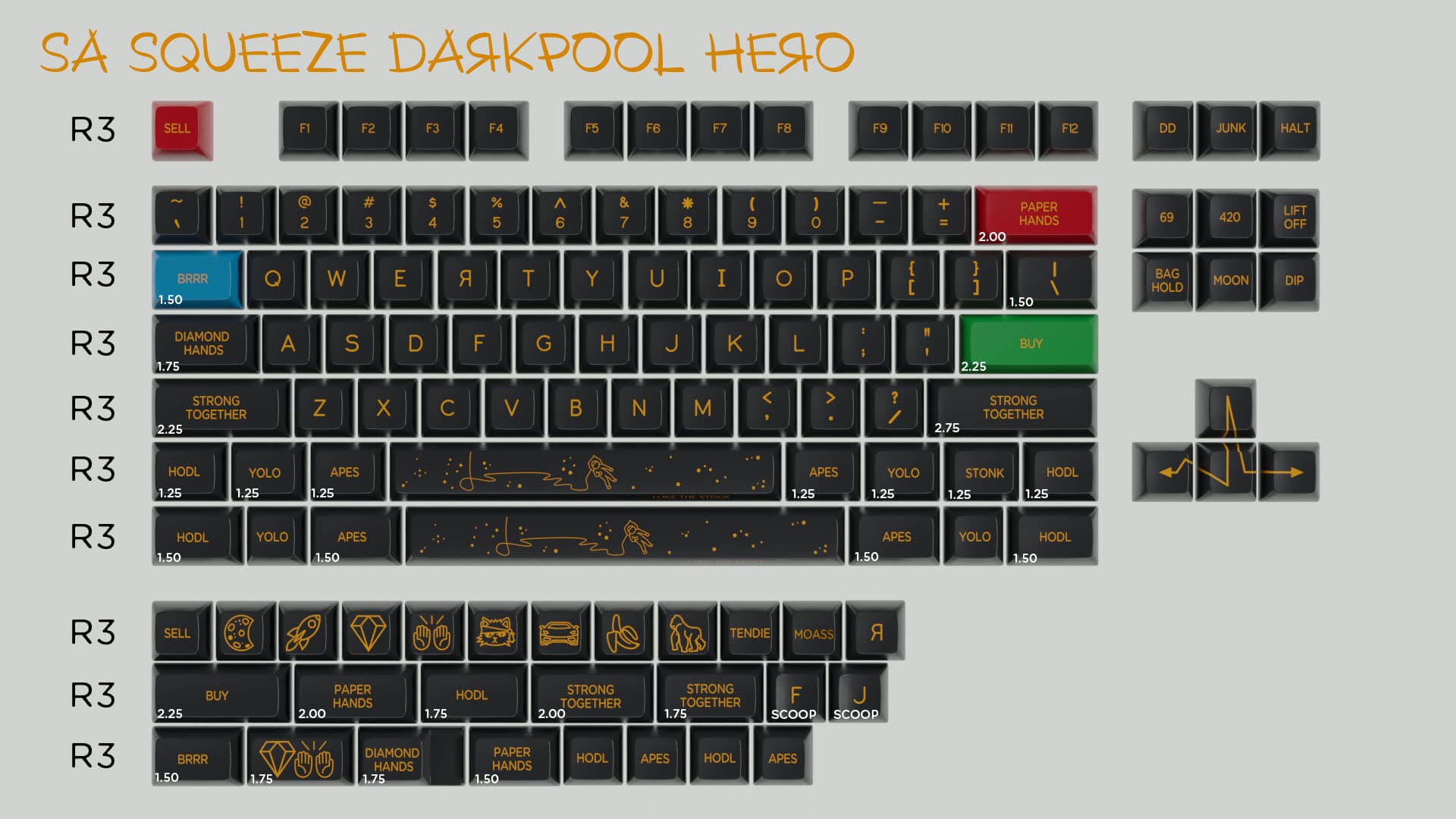 SA Squeeze ABS | Retail's Bloomberg Terminal | Phase 1.0 7/15 update image 3