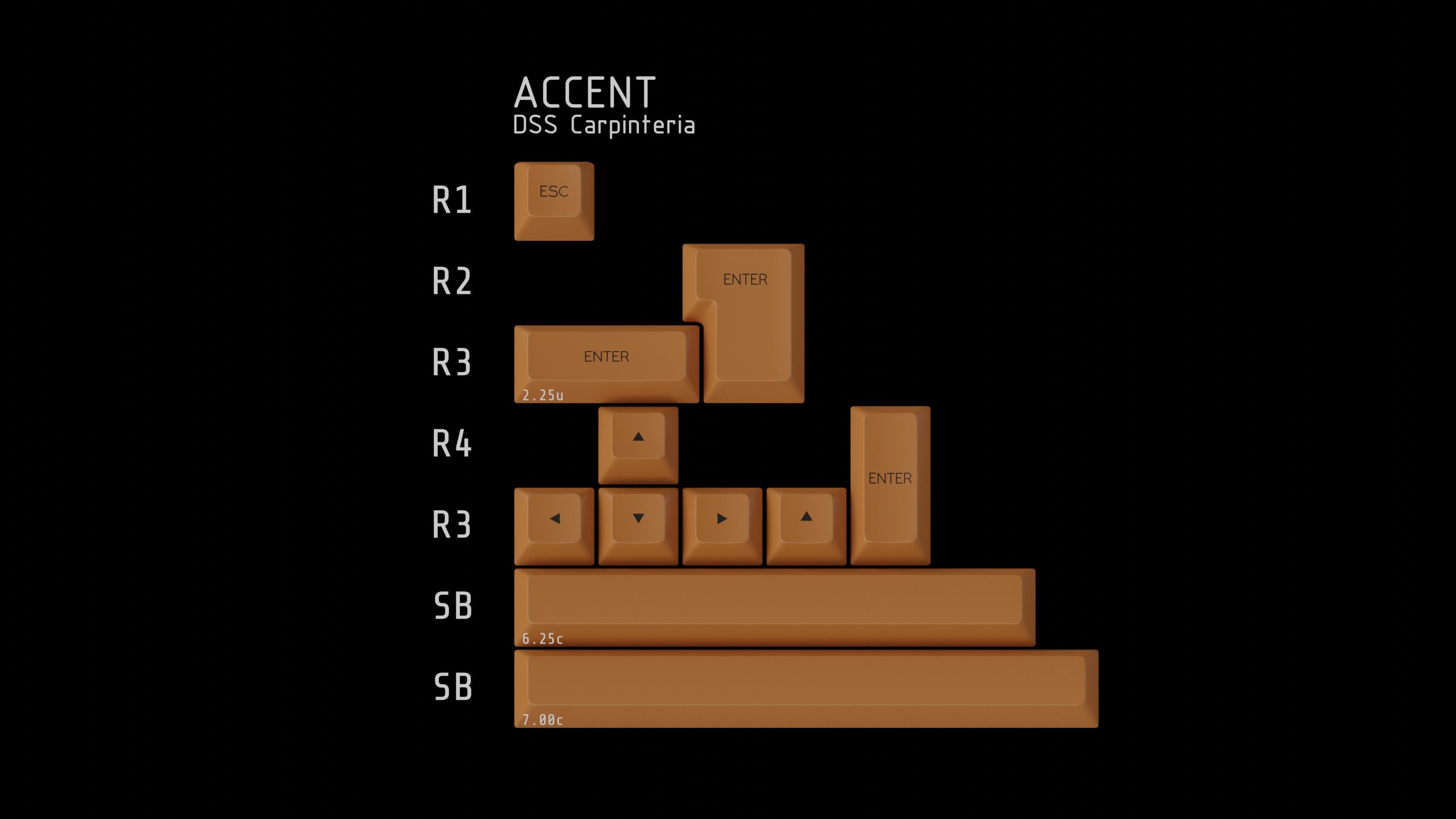 DSS Carpinteria | GROUP BUY LIVE image 4