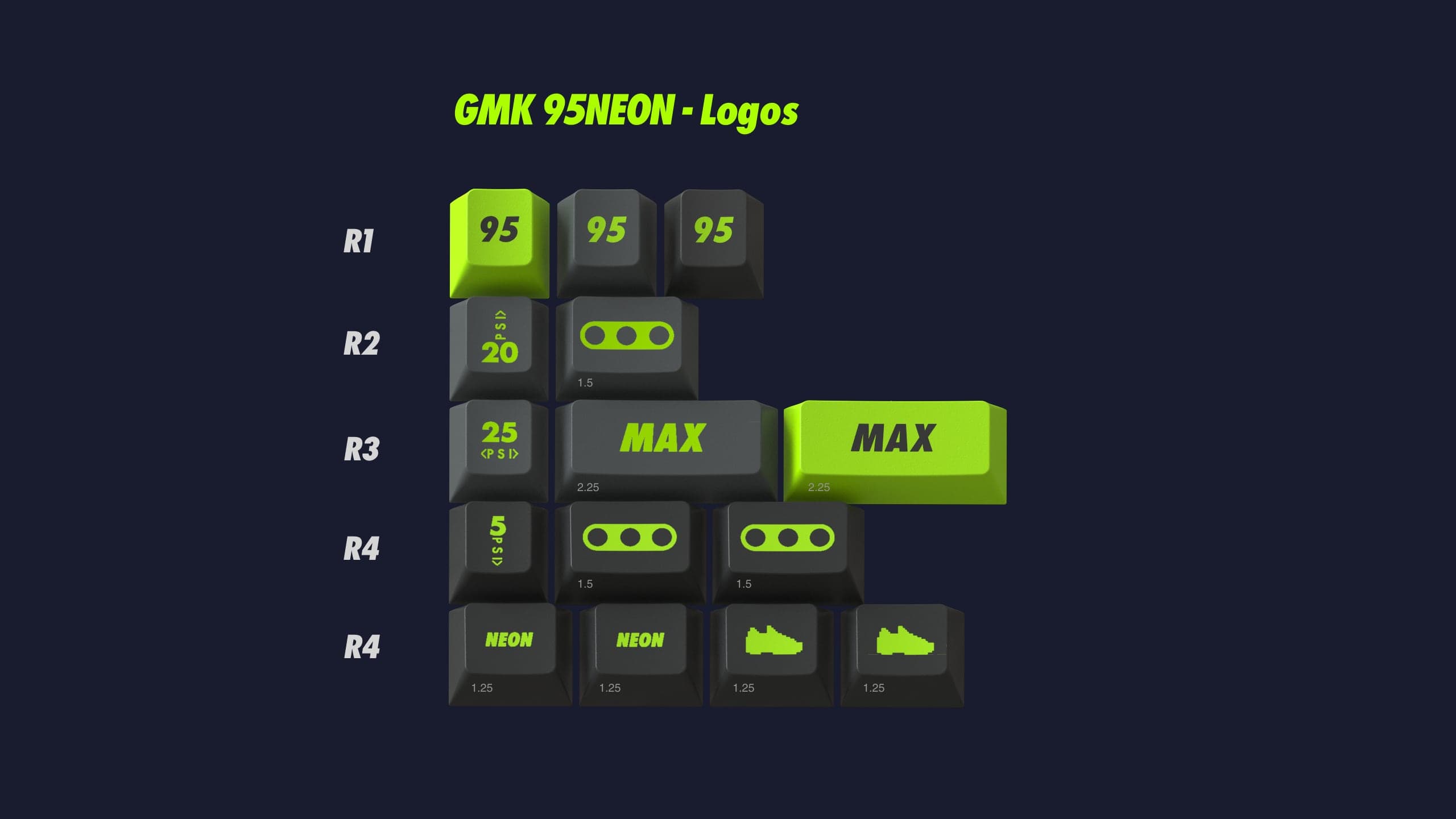 GMK 95NEON - based on the AirMax 95 image 6