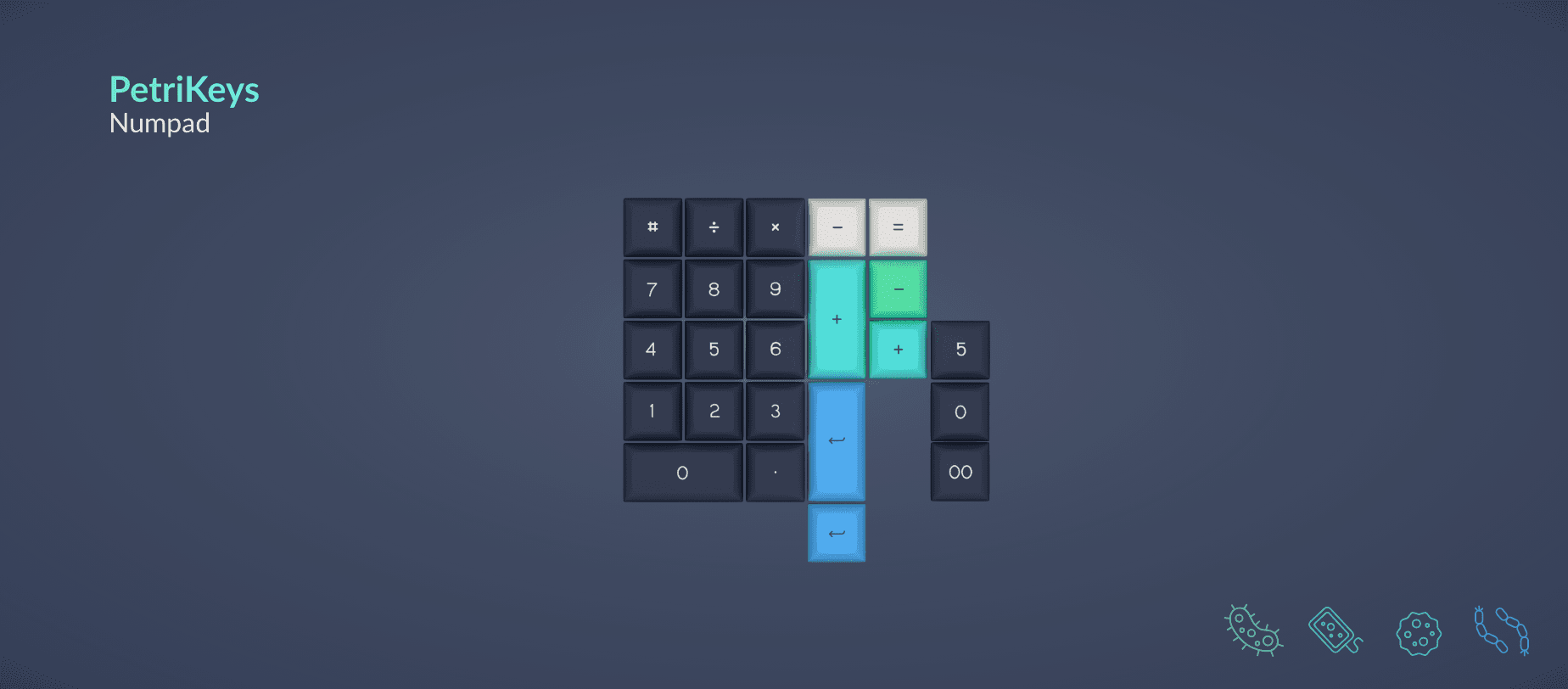 DSA PetriKeys ✨ | GB April 5 | Final Kitting + Collaborations Announced! image 6