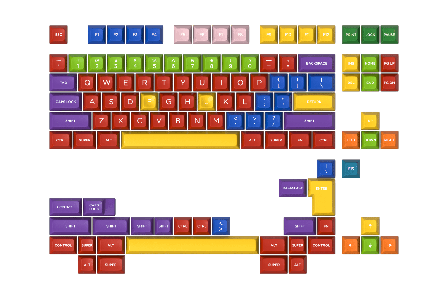 SP SA Handarbeit+ image 2