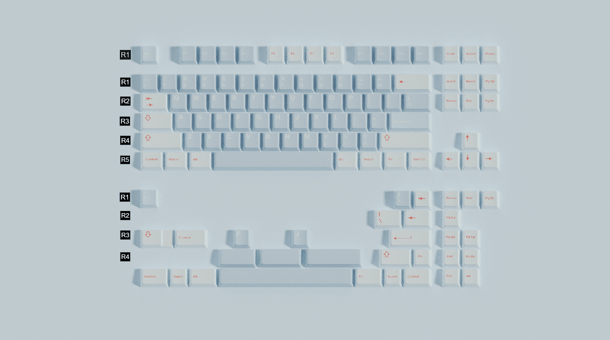 GMK Mountaineering | Outdated post please refer to link at the top of post image 3