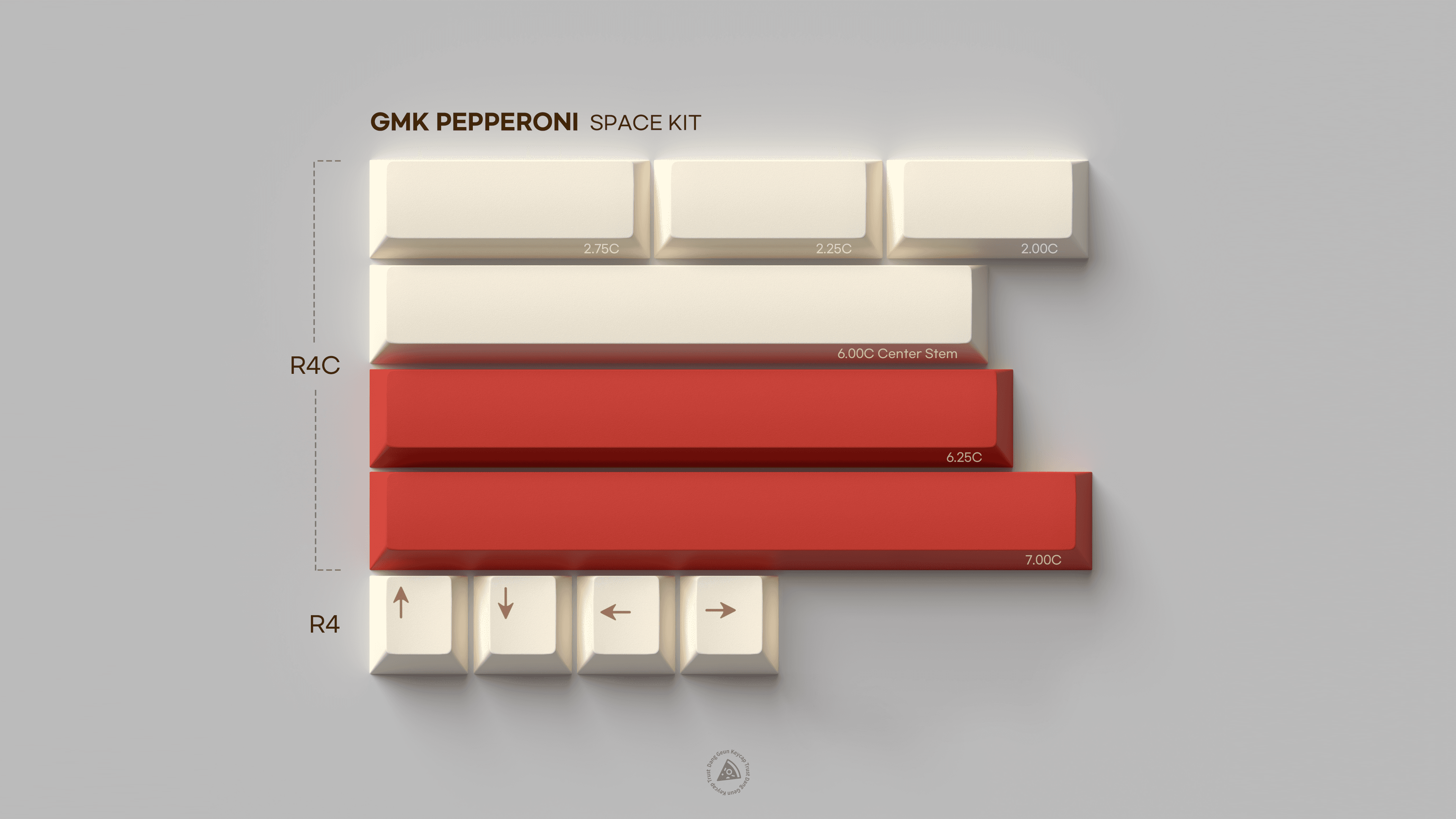 GMK Pepperoni - GB closed :( image 8