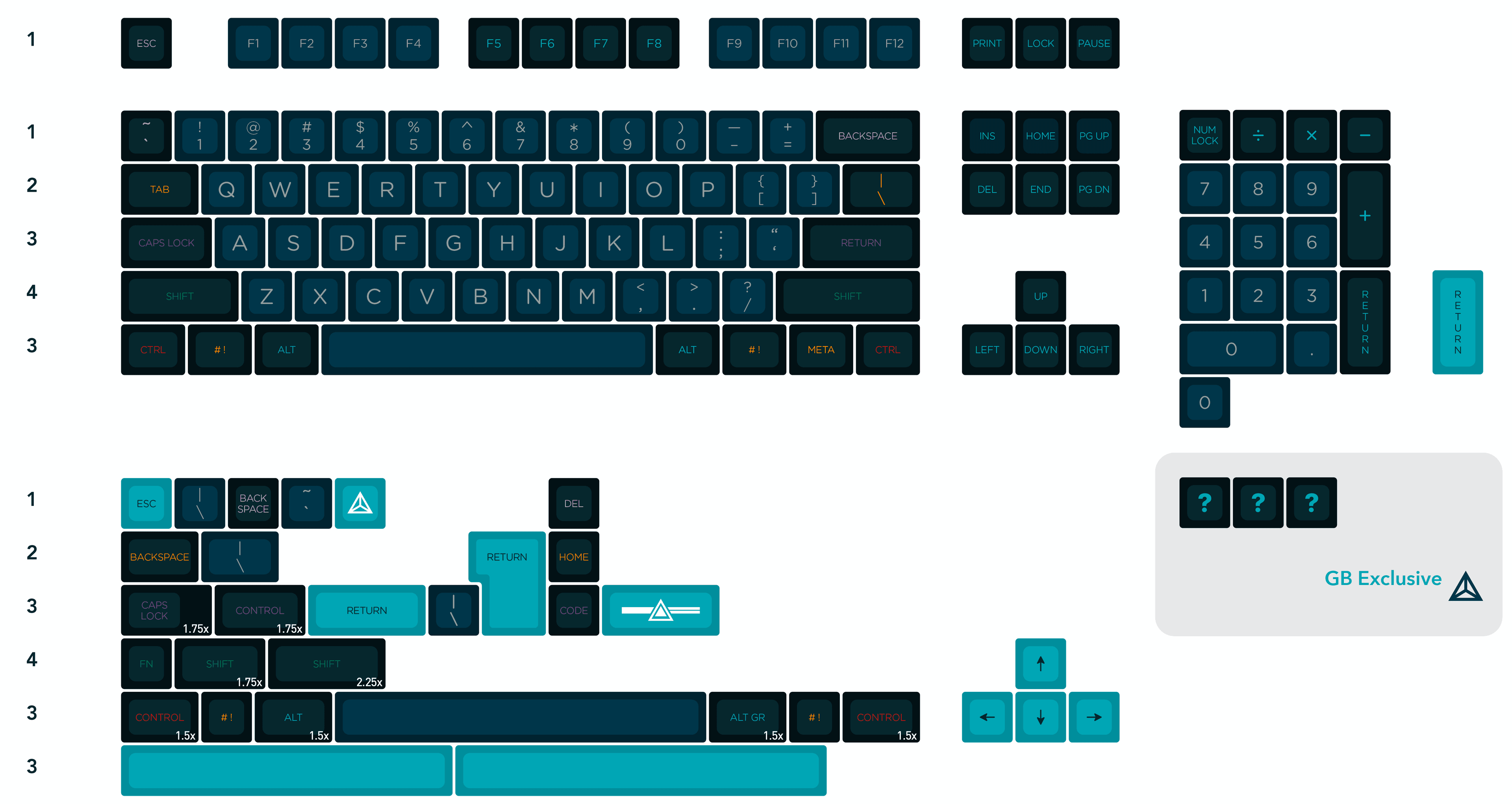 SP SA Prism | All in one | GB very soon image 4