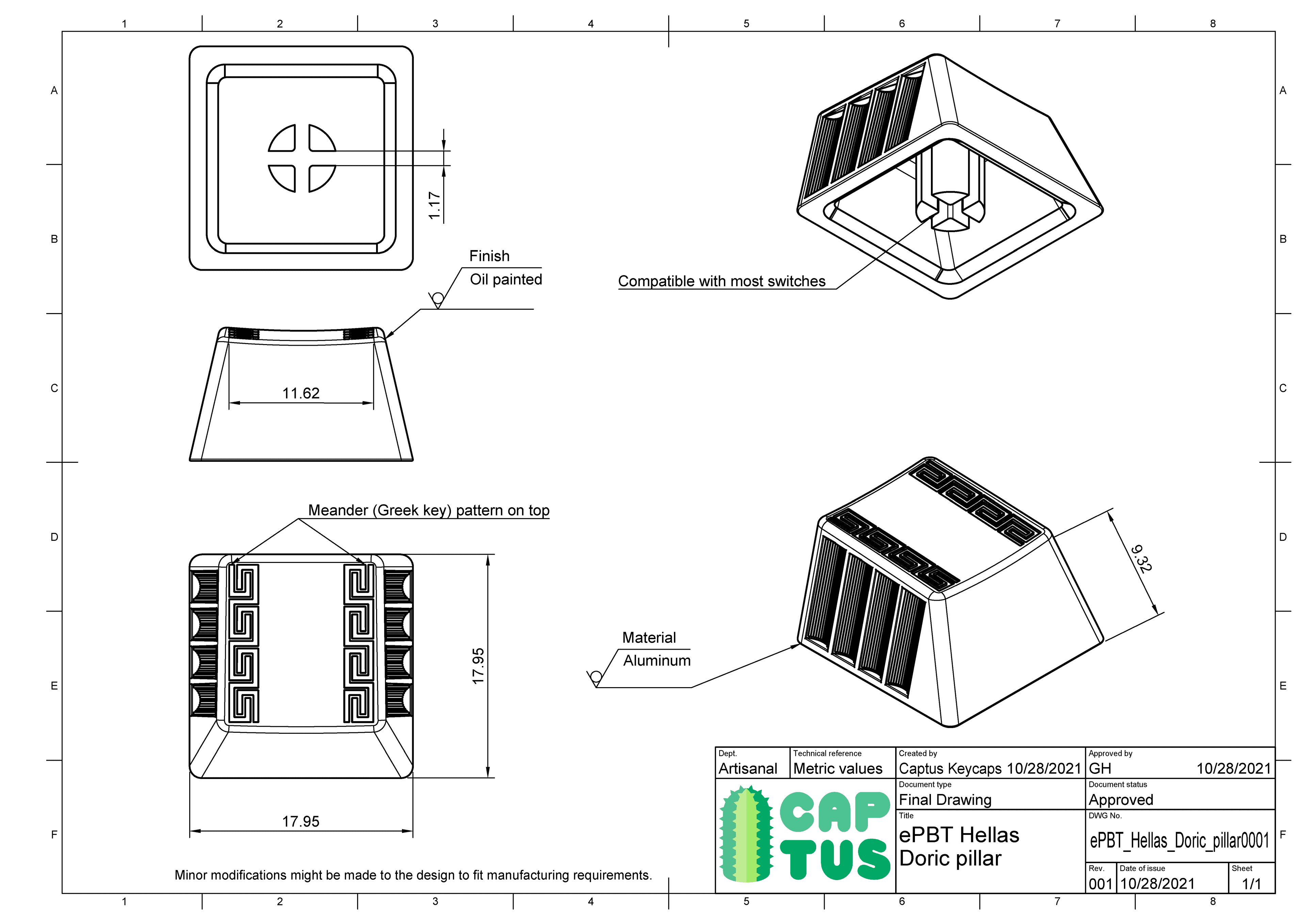 ePBT Hellas GB Ended image 40