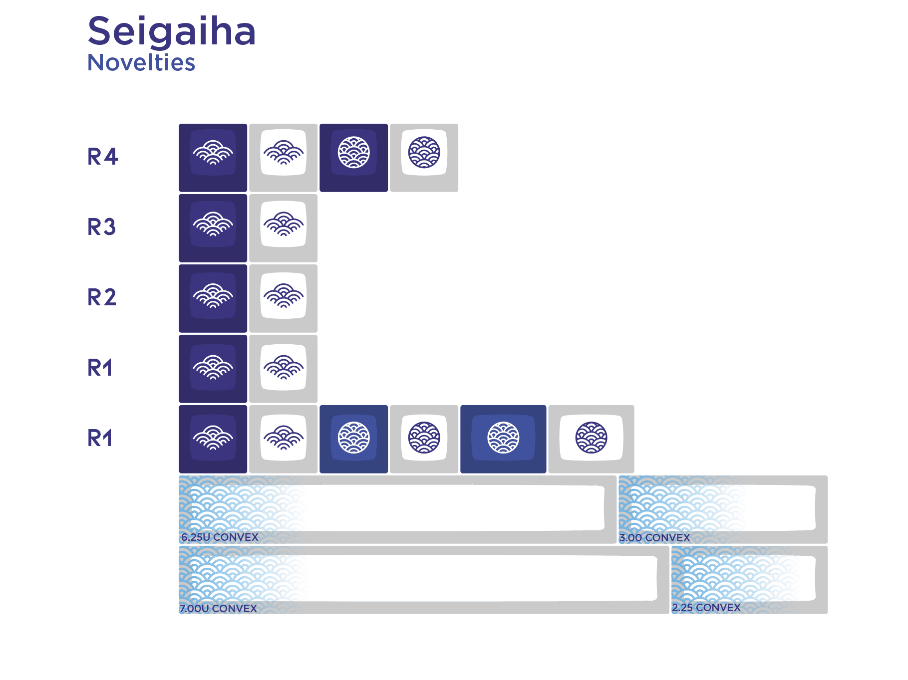 KAT Great Wave (大浪) | GB Jun21- Jul22 - All Vendors Live! image 29