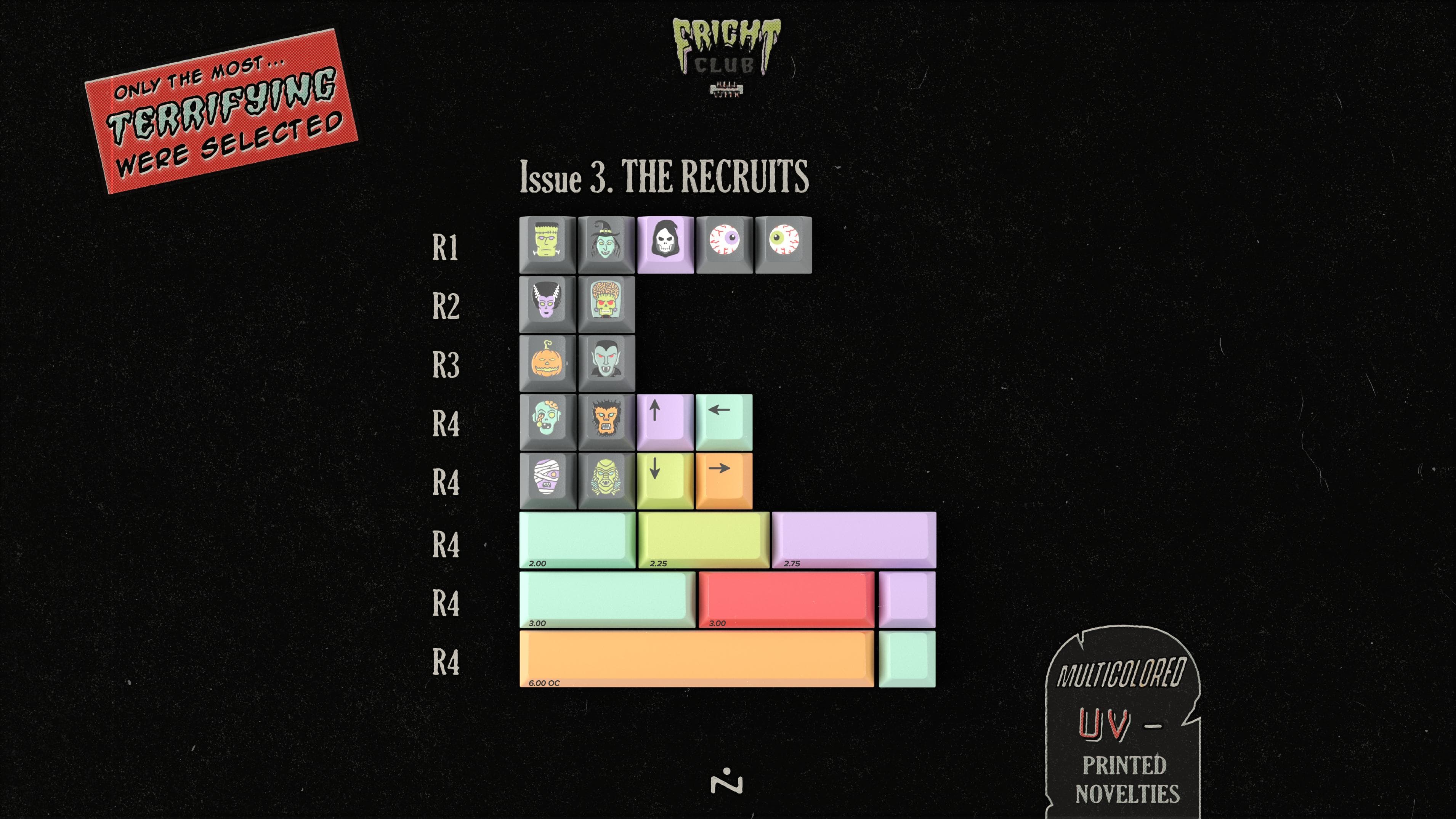 GMK Fright Club Volume 1: Hell Week || IC form and Changelog added image 4