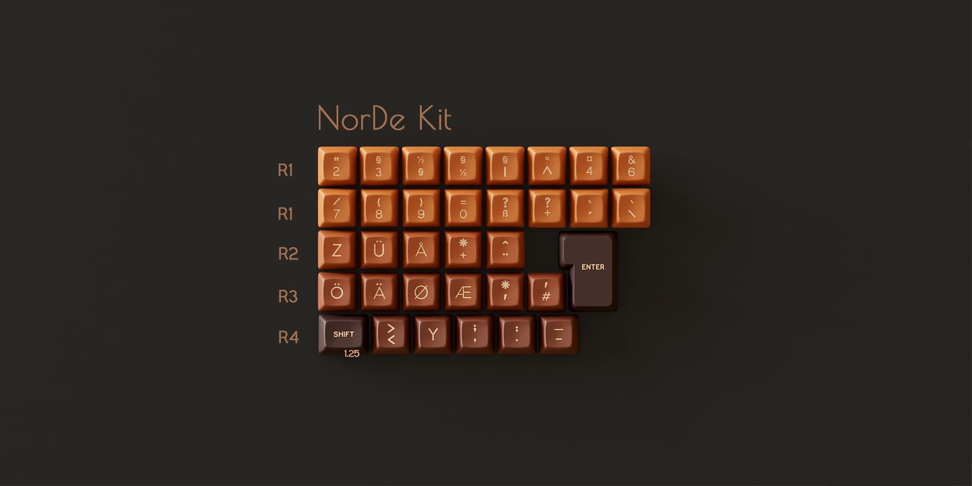 SA Espresso - GB is live! Ending May 14th image 11