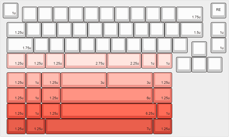 Paintbrush | A 45% Keyboard | GB Date & New Vendor Announced! image 3