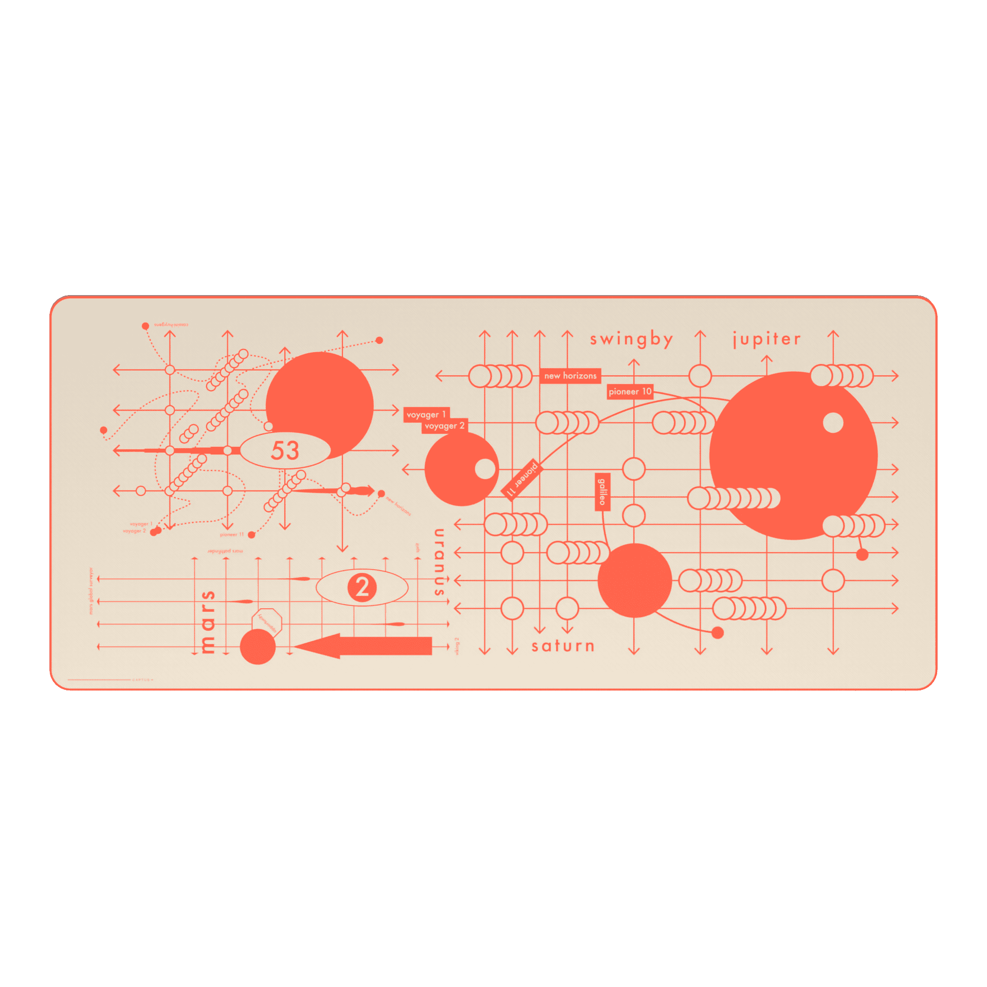 M I N I M A L S VOL. 2 Deskmats image 9