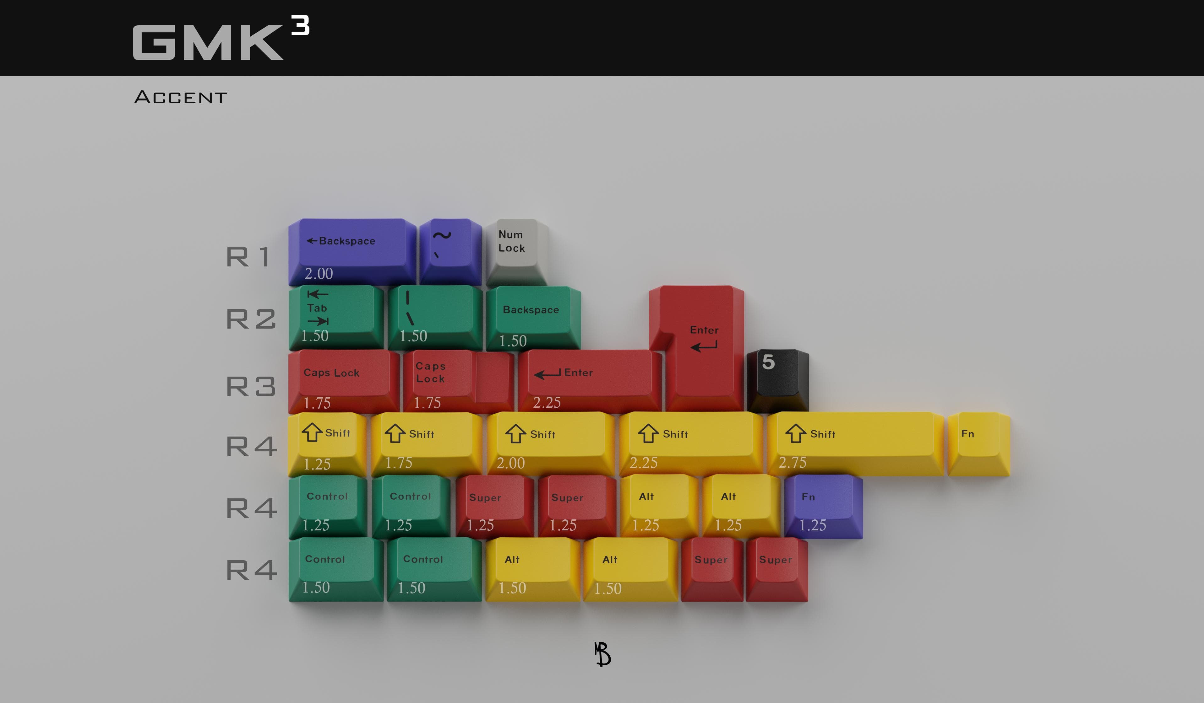 GMK ³ - a cube(d) console inspired set! - GB March 3rd to 24th - Pricing! image 5