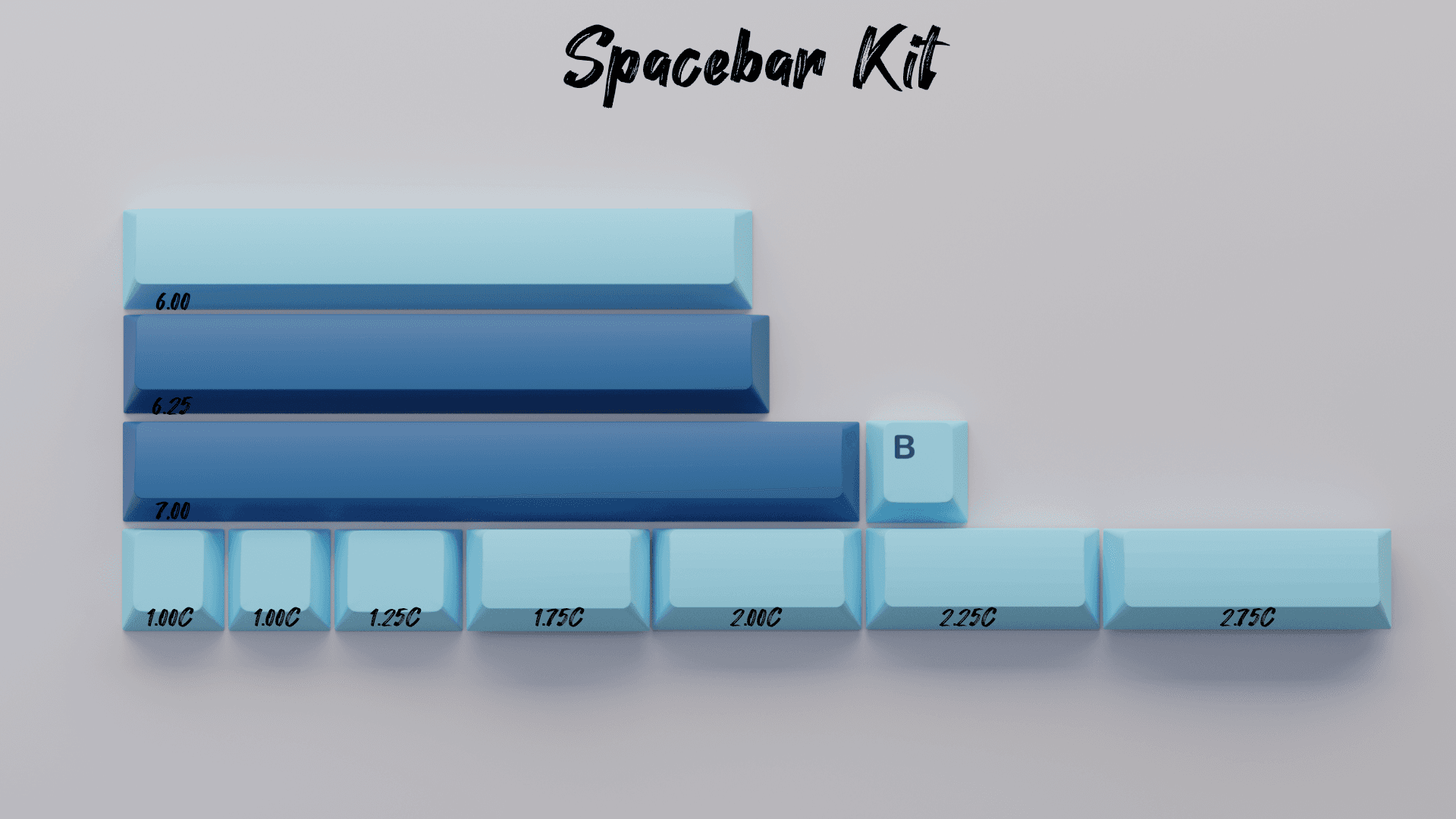 GMK Shorebound Updates and Information image 5