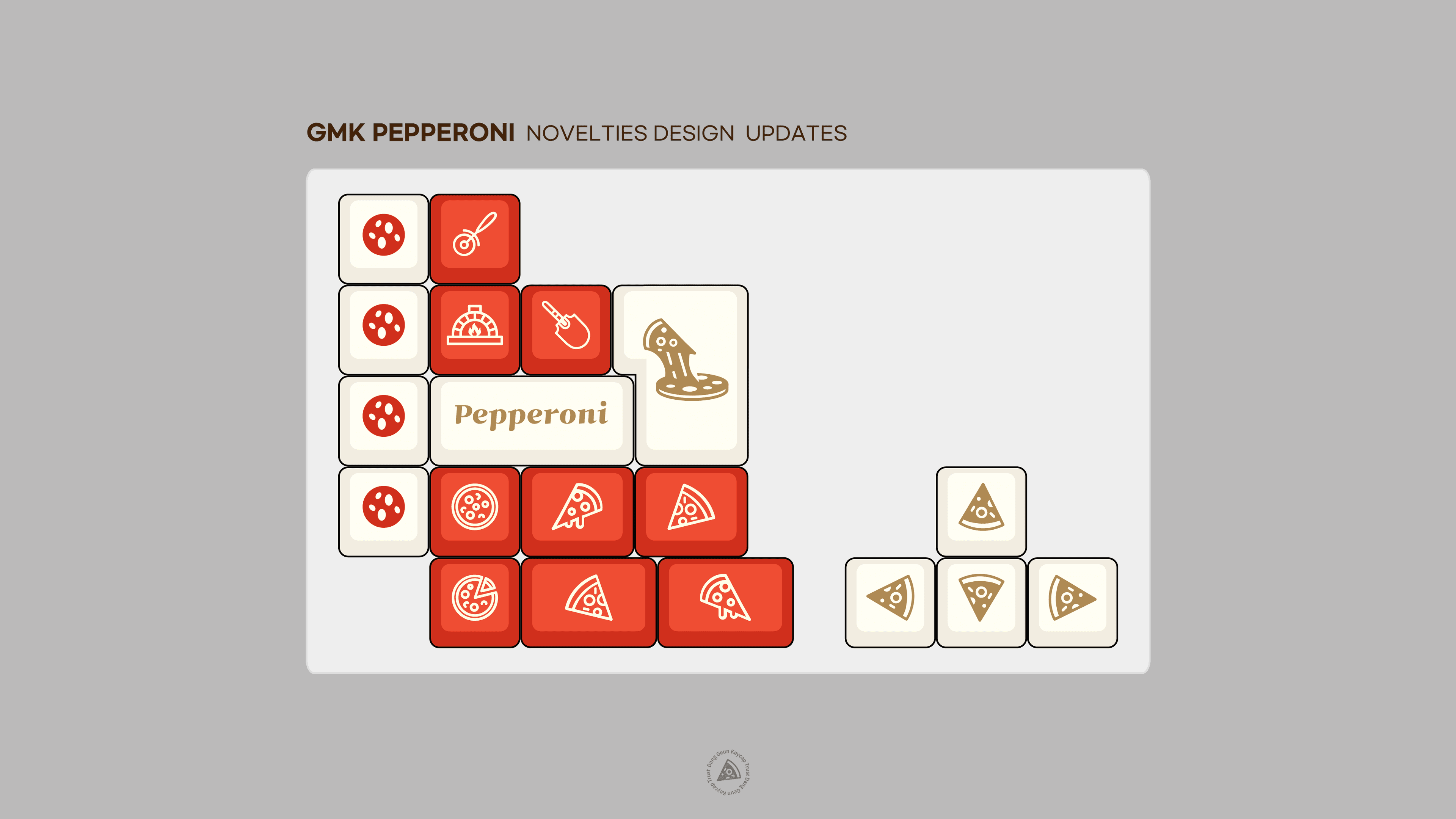 GMK Pepperoni - GB closed :( image 40