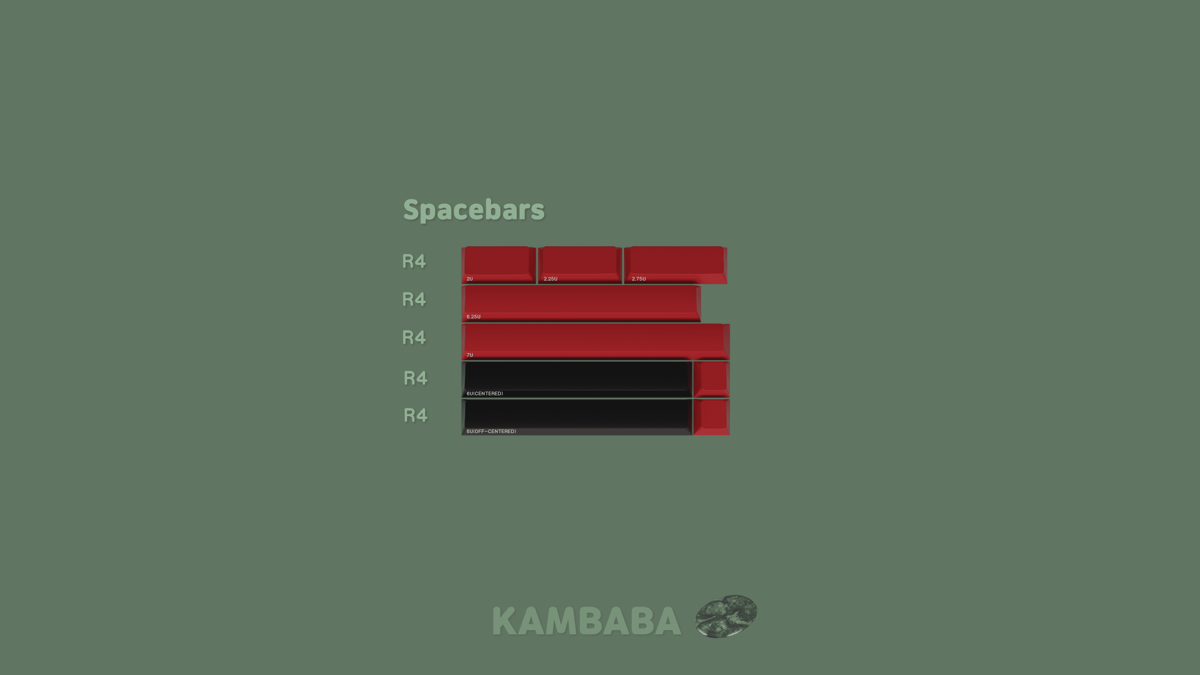 GMK KAMBABA - update image 4