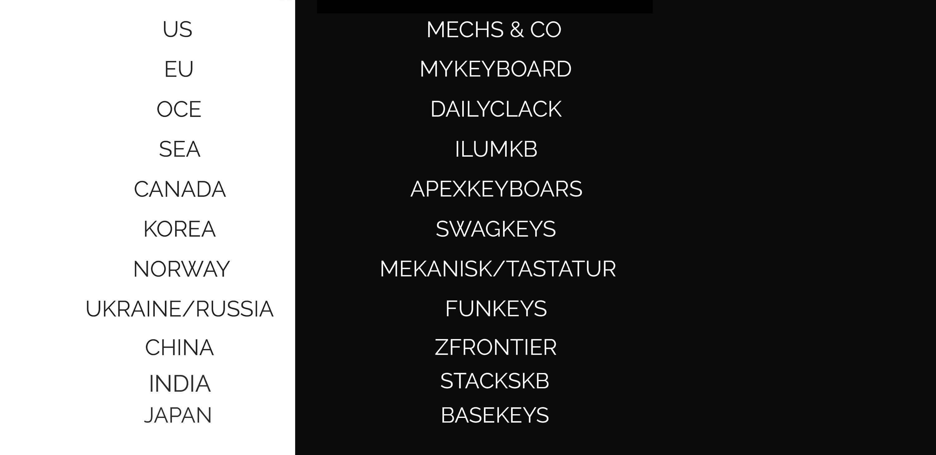 GMK Monochrome r2 image 5