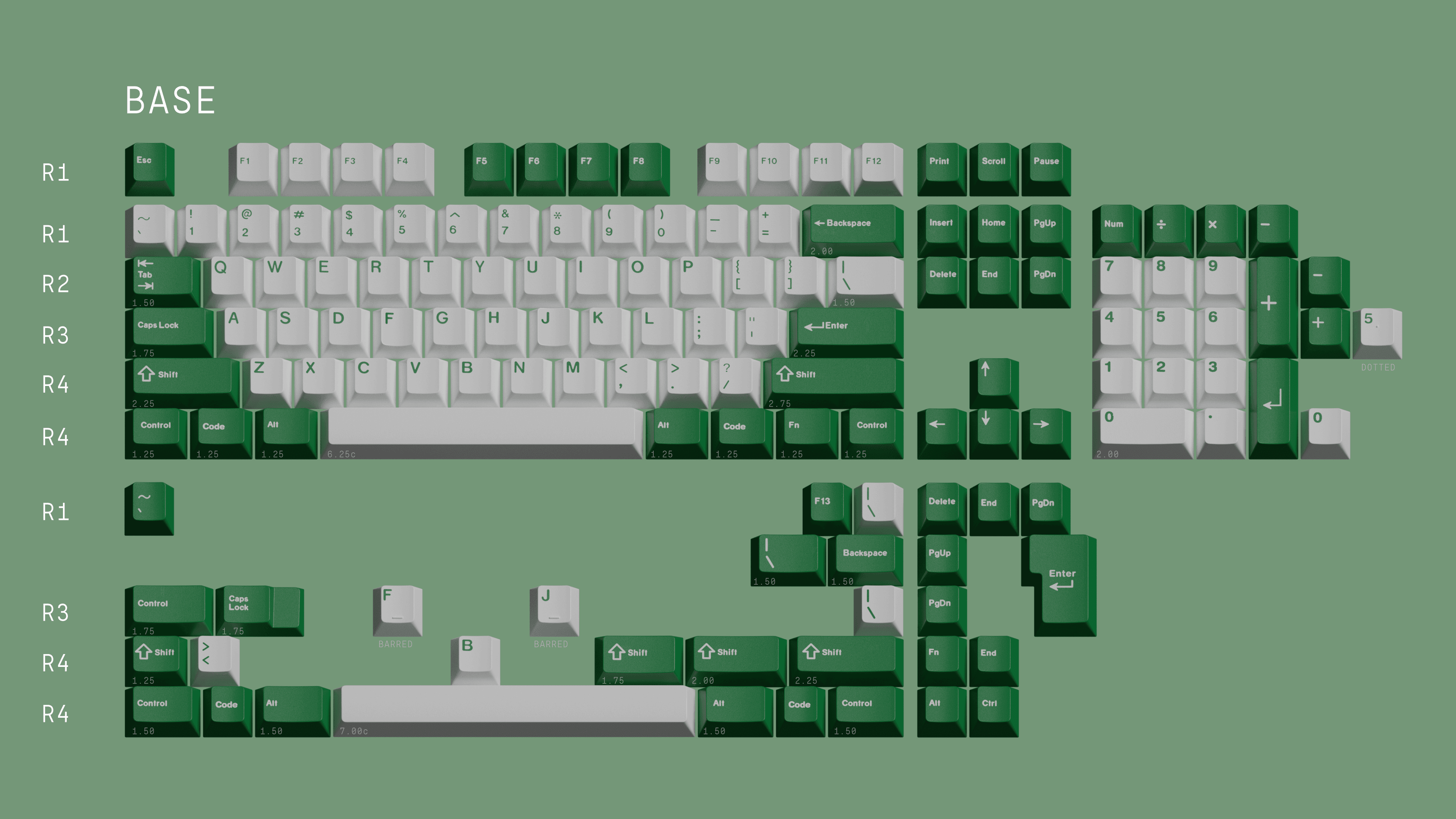 GMK Classic Green image 2
