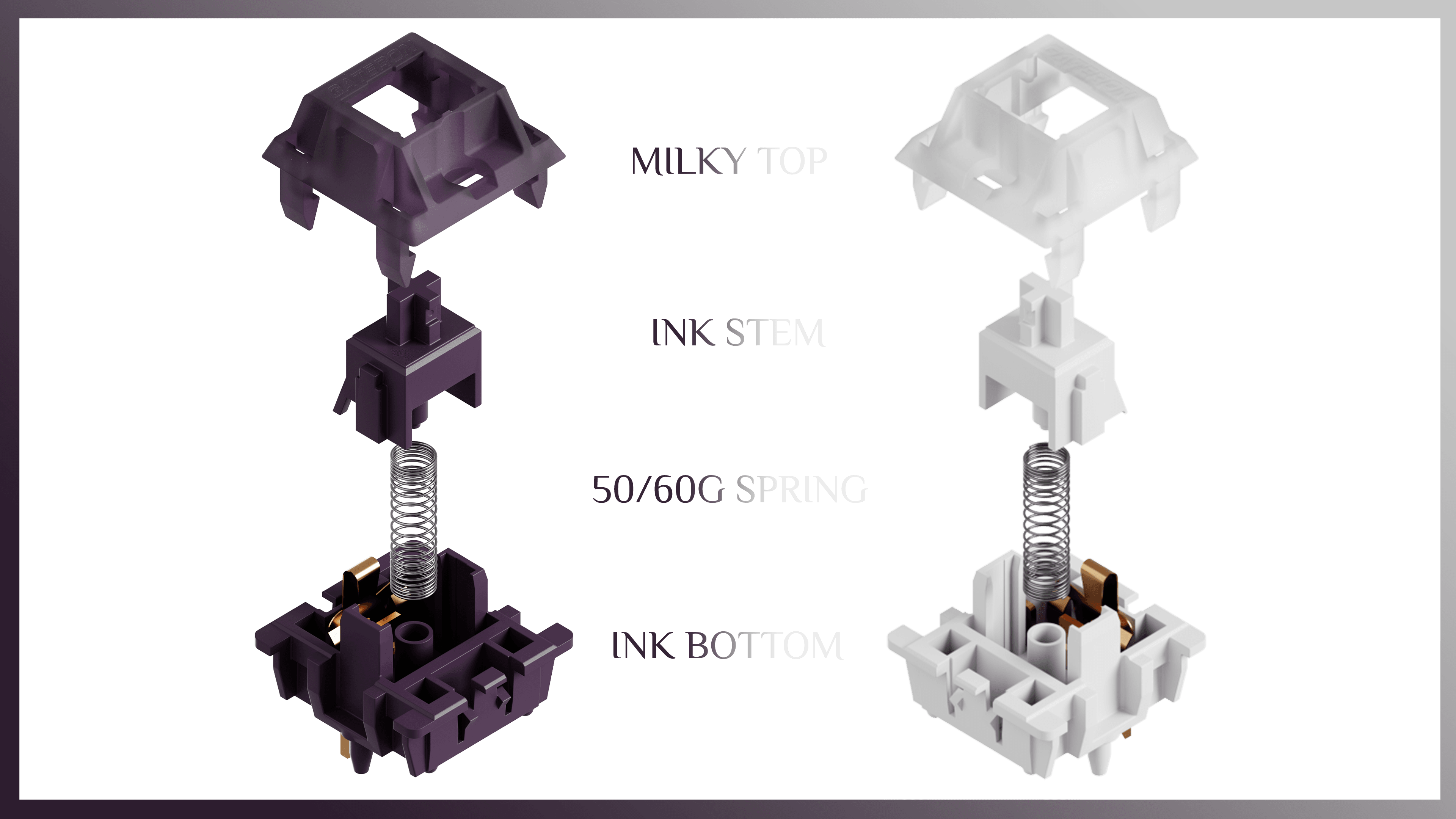 Gateron Milk & Tea (Milky inks) image 3