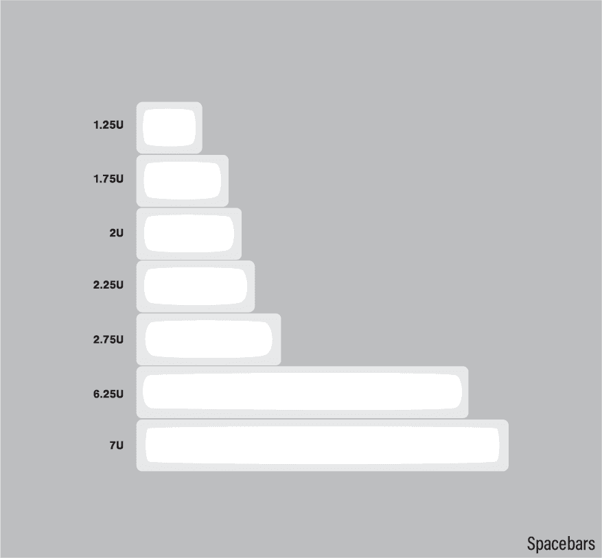 DSA Take Out | MAJOR UPDATES image 15