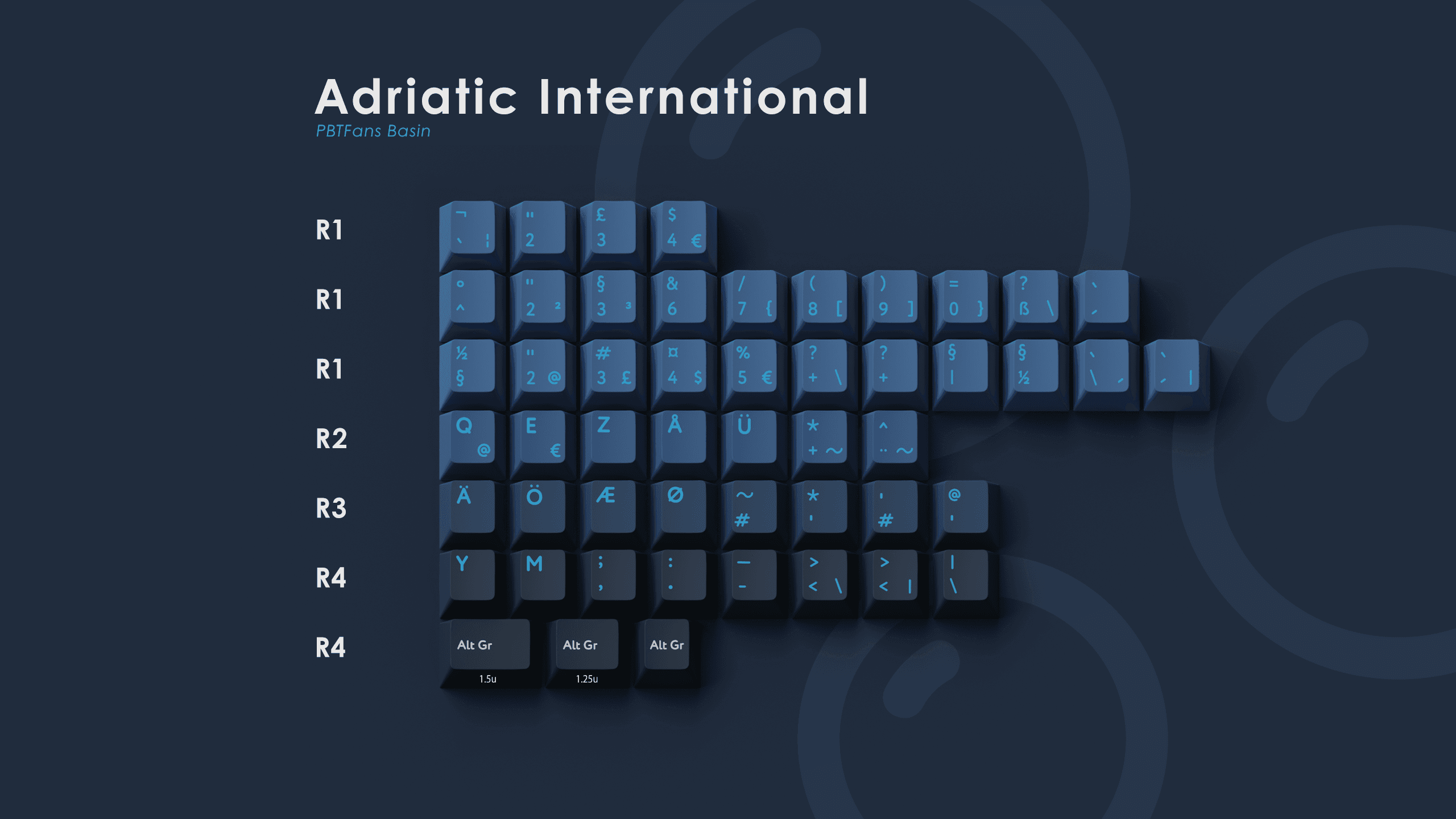 PBTfans Basin | COMPLETED! Prepping for R2... image 33