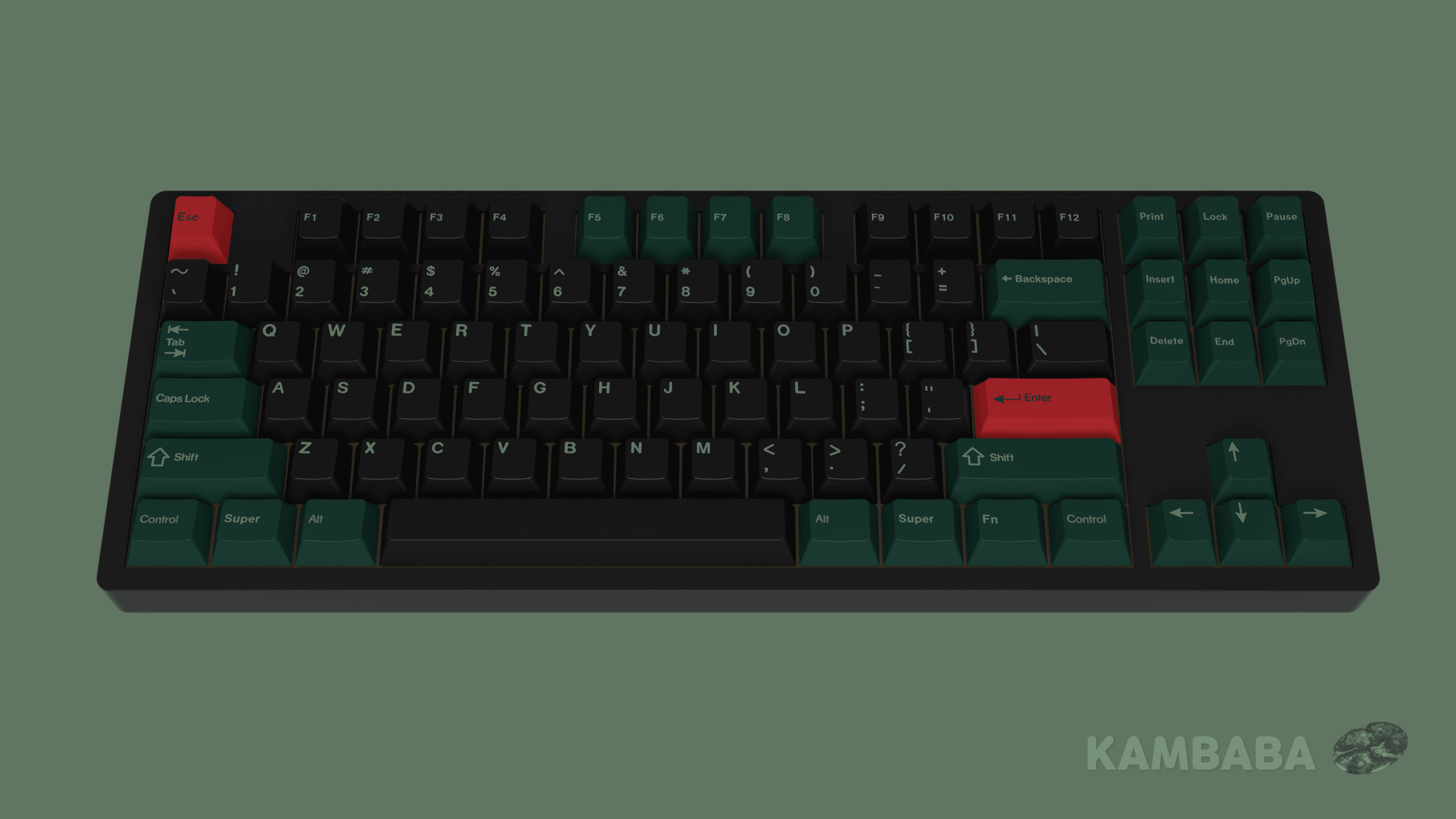 GMK KAMBABA - update image 8