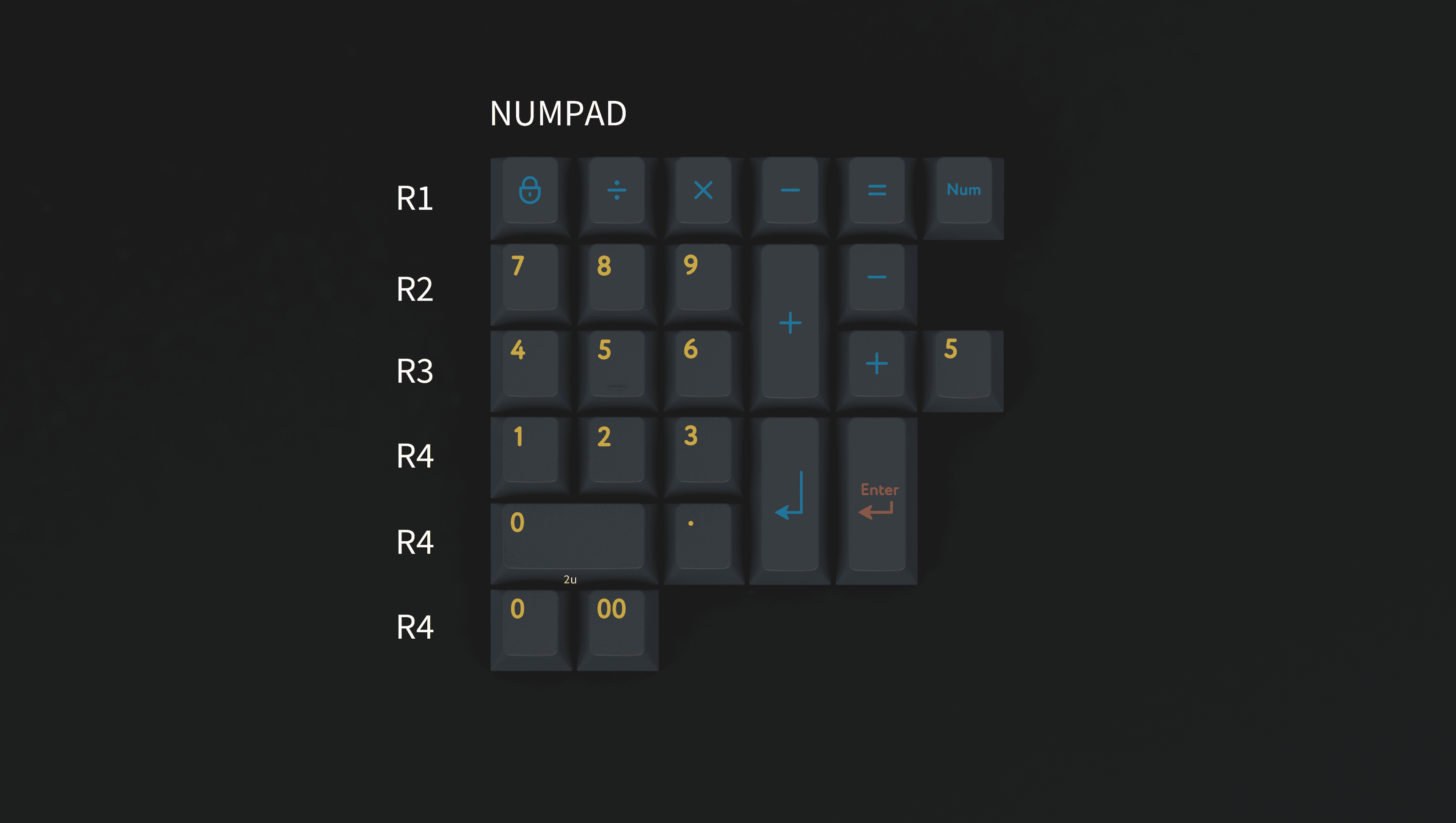 PBTFans Frontier [IN-STOCK ON KBDFANS + UPDATES] image 6