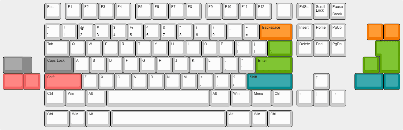 Fox Lab - Sunset 80 (GB is up) image 11