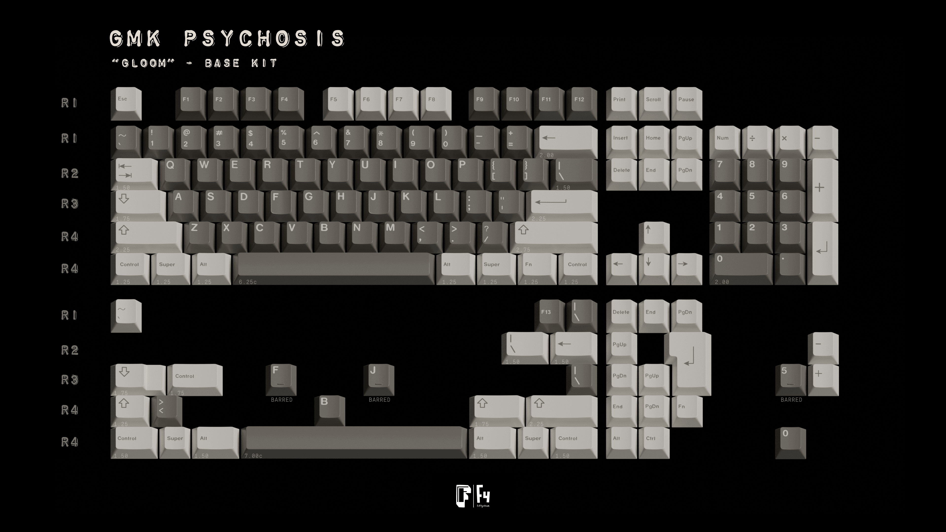 GMK Psychosis | Massive updates! image 5