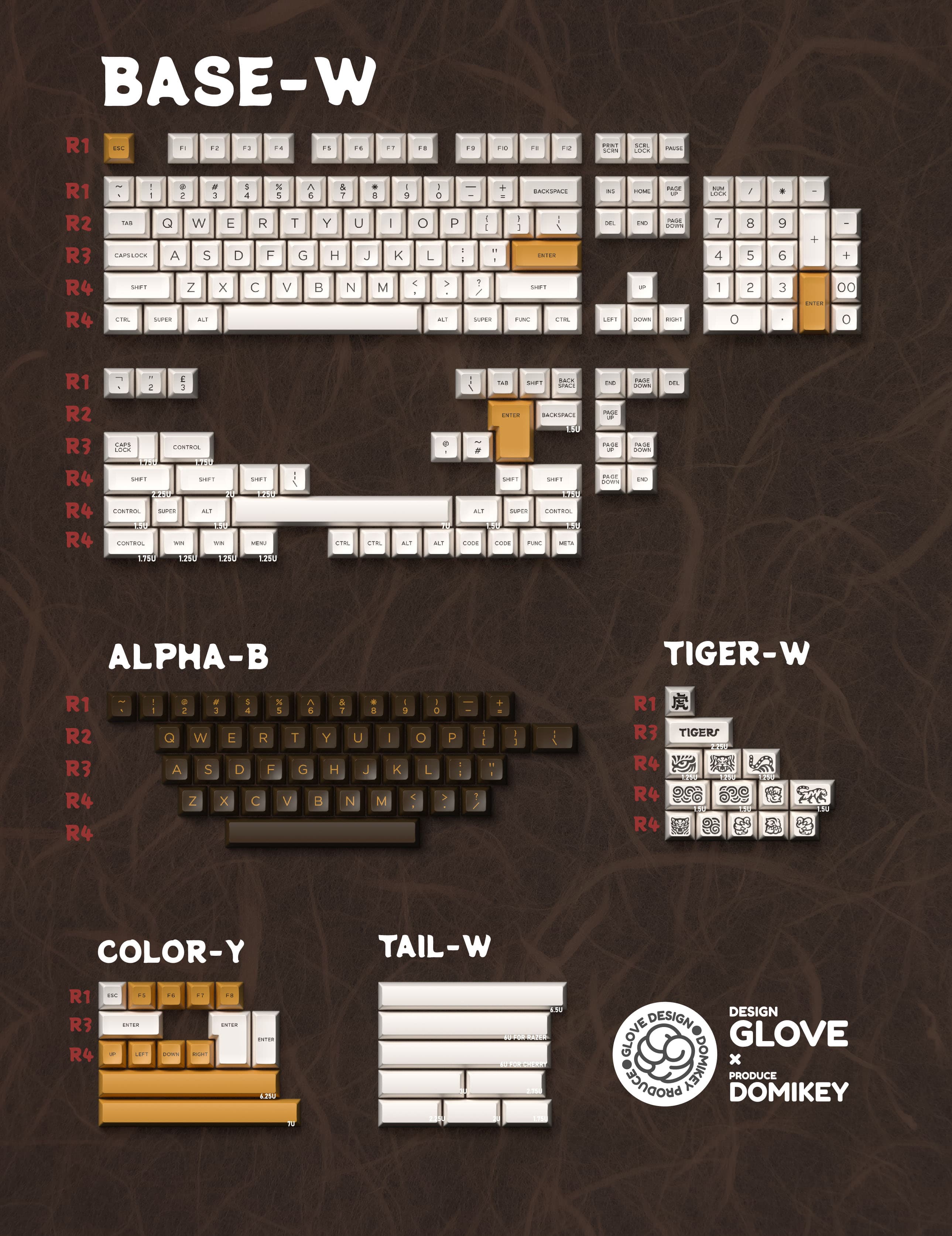 DOMIKEY X GLOVE TIGER SA PROFILE ABS DOUBLESHOT KEYCAPS image 10