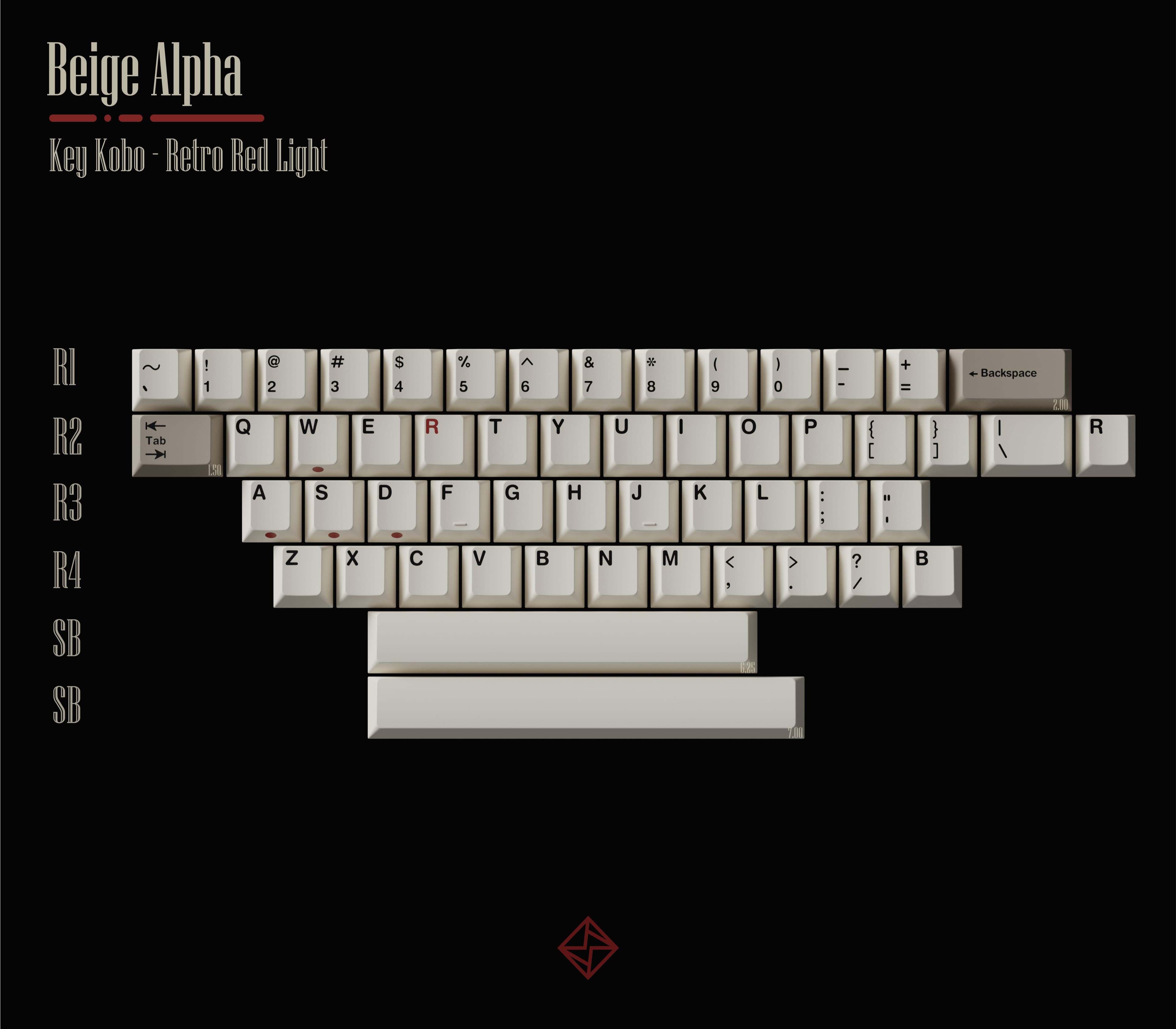 KeyKobo - Retro Red Light | Tripleshot image 7