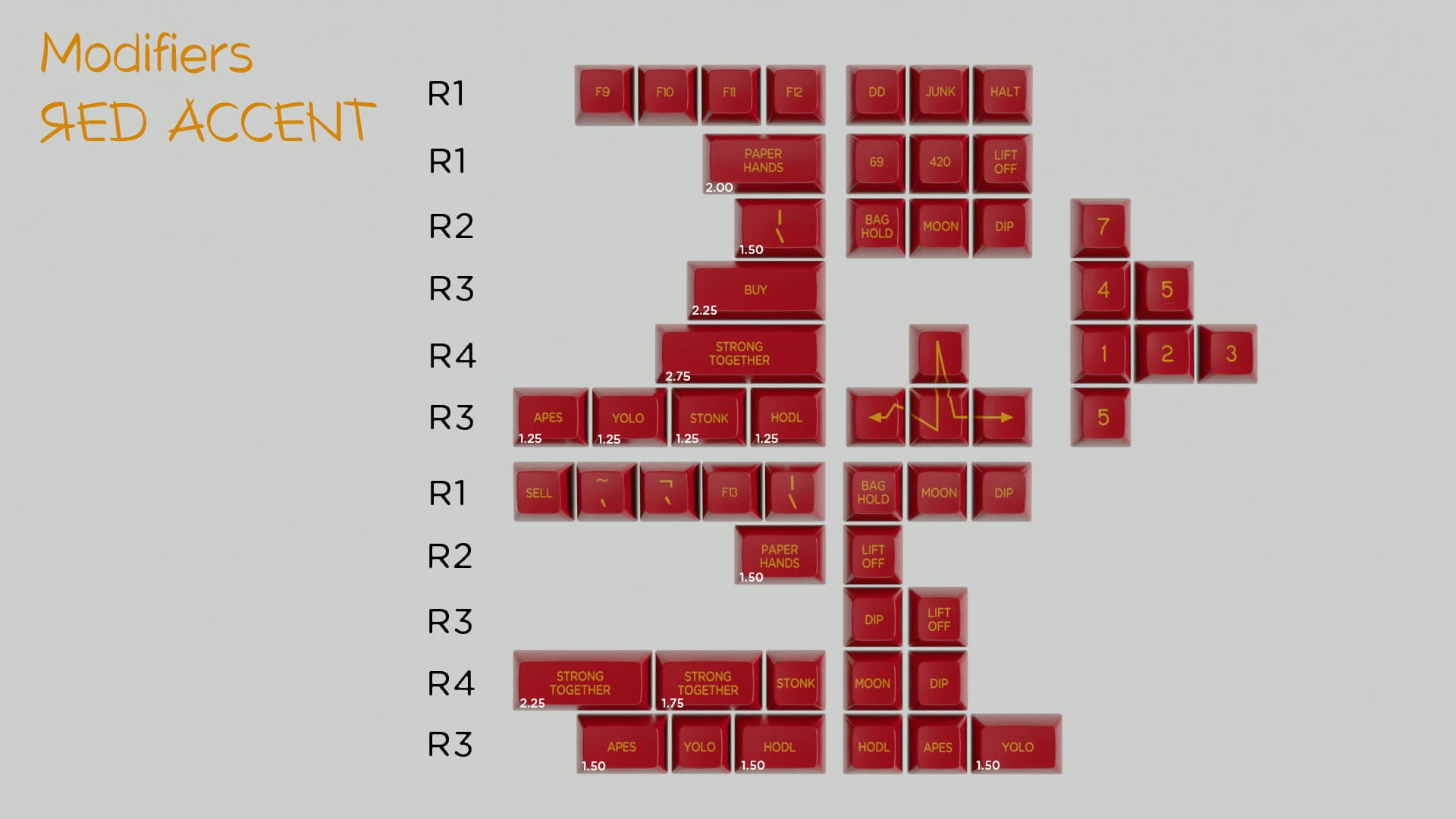 SA Squeeze ABS | Retail's Bloomberg Terminal | Phase 1.0 7/15 update image 7