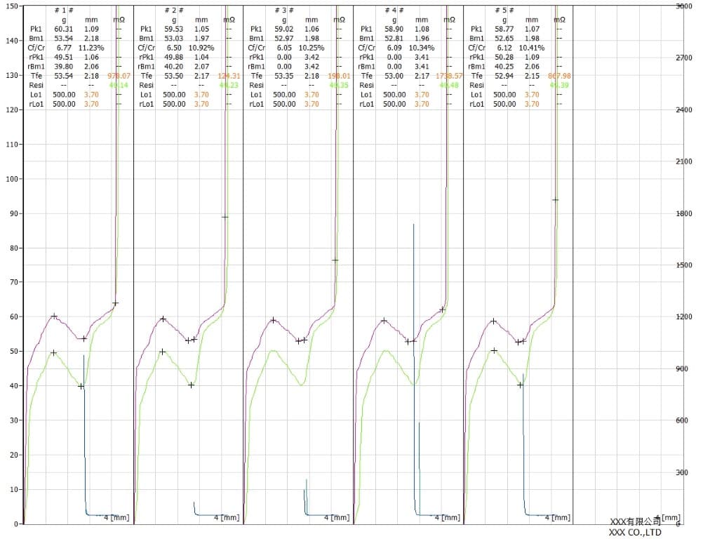 Aflion Melody Switch - Update In Progress image 6