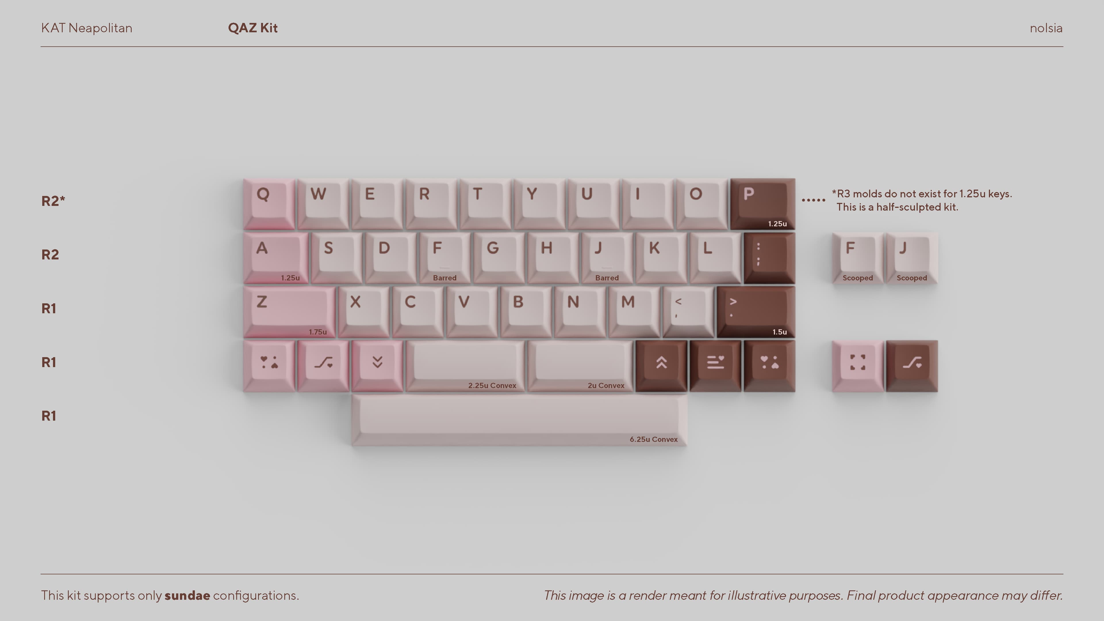 KAT Neapolitan | Vendors Announced + Kitting Update image 16