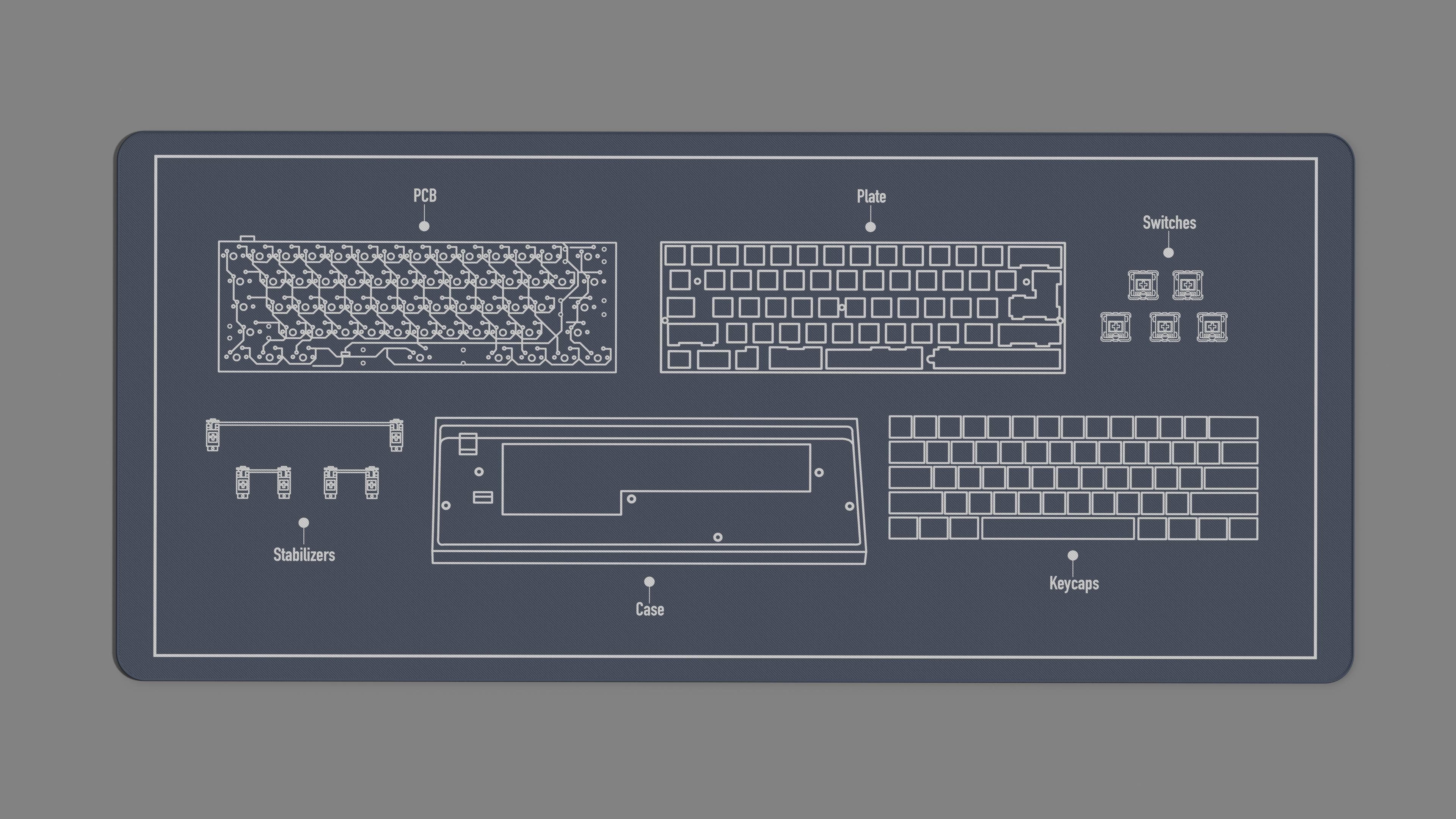 Keeb Anatomy Deskmat [Updated design base on feedback] image 2