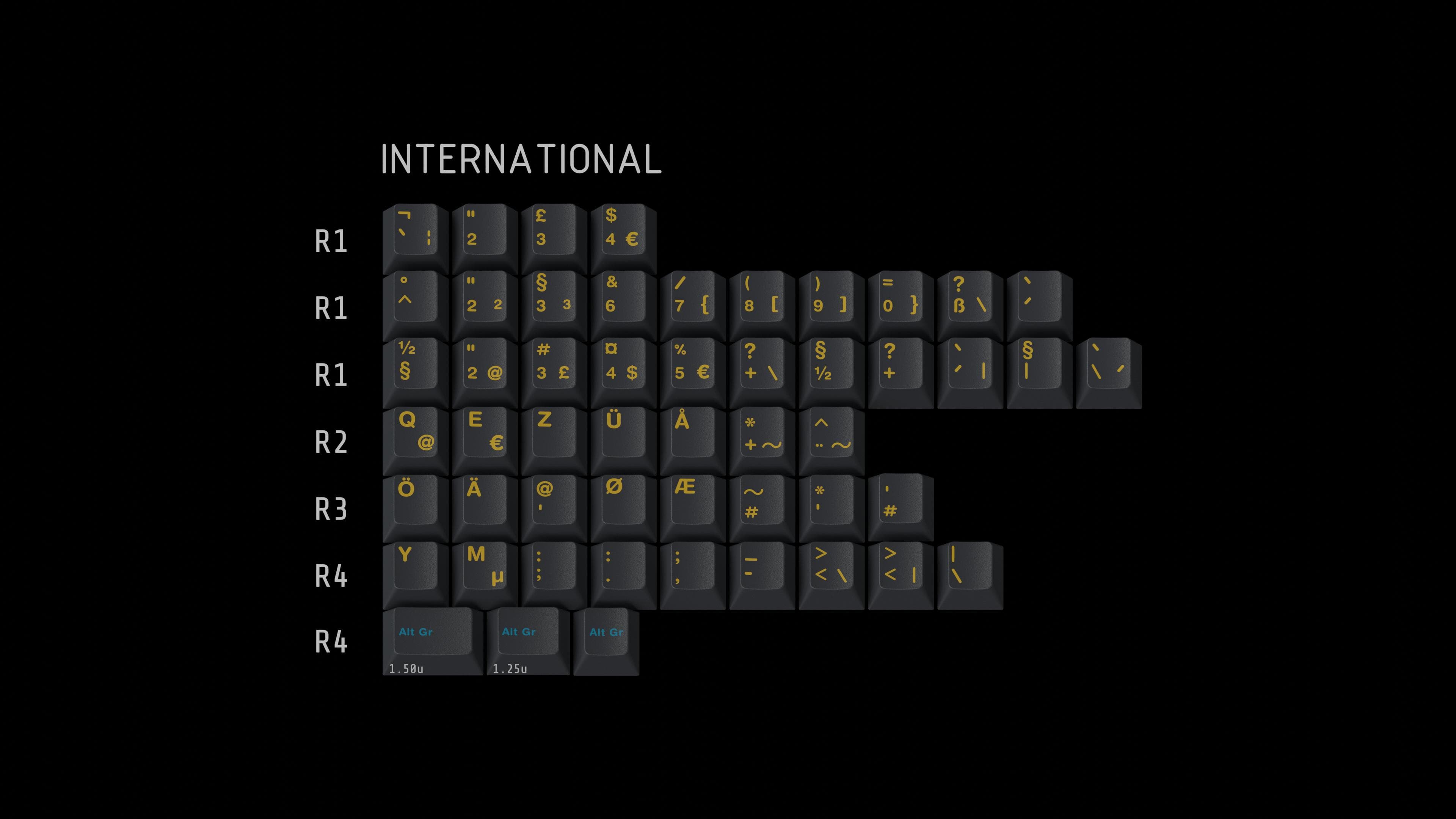 PBTFans Frontier [IN-STOCK ON KBDFANS + UPDATES] image 28
