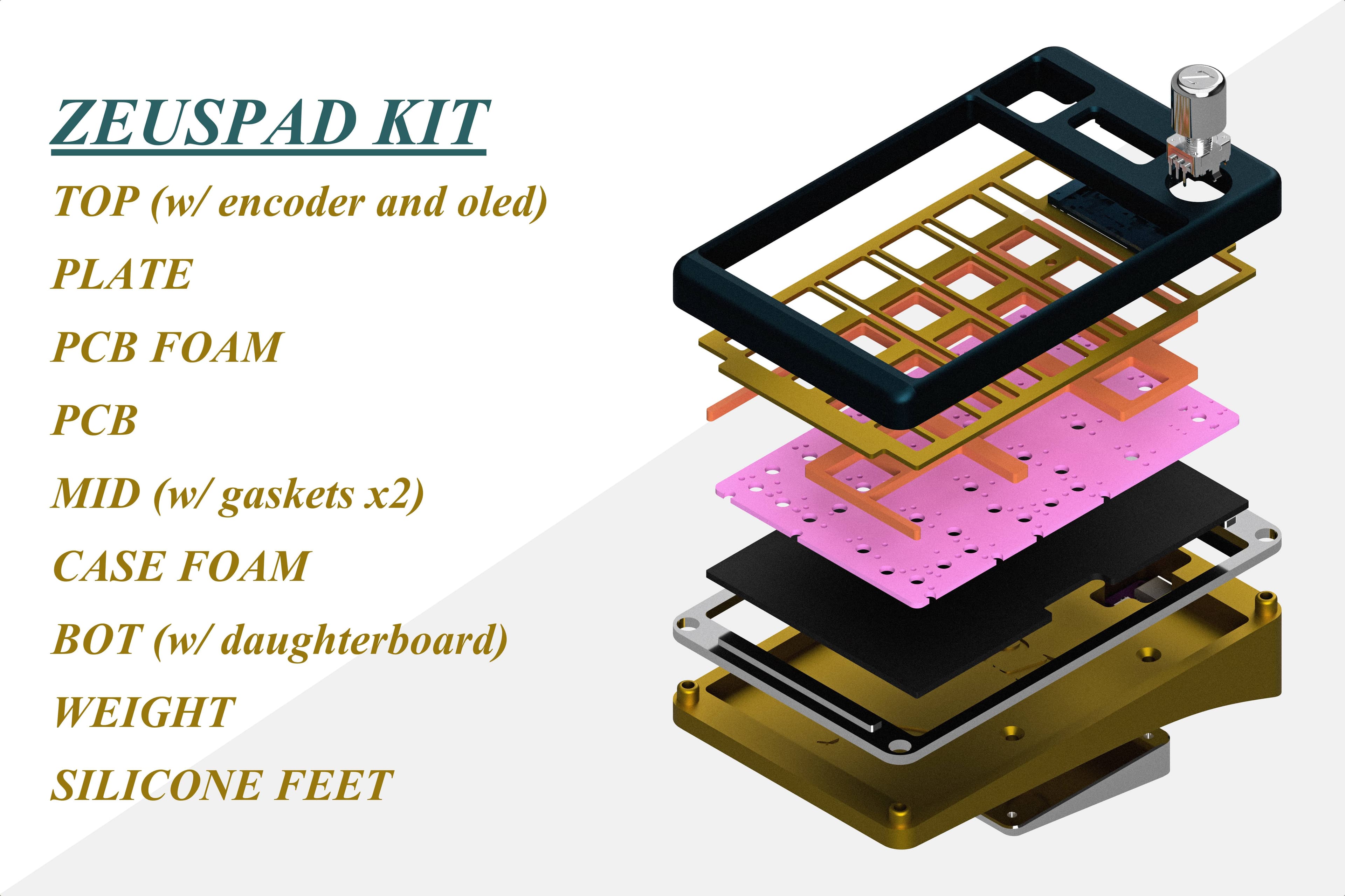 ZEUS Wireless TKL - New Badge and Deskmat Collab! image 22
