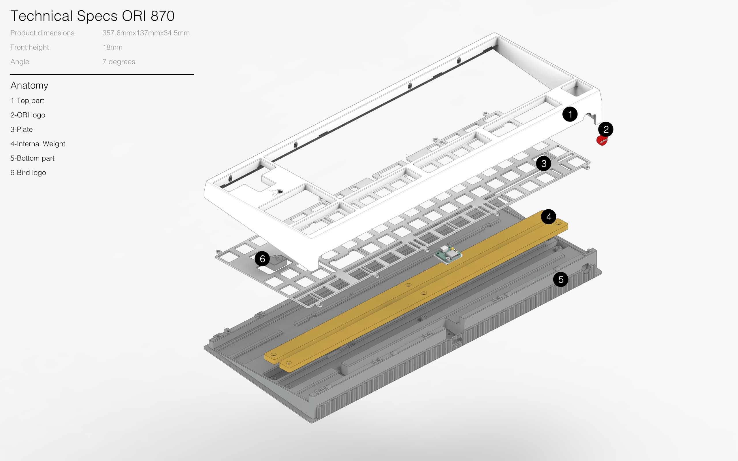 ORI 870 — Less, but Better image 3