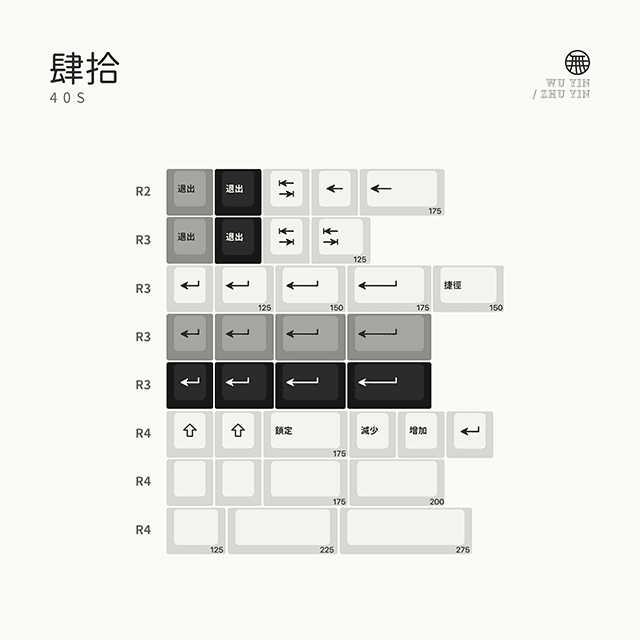 ePBT "無印·WUYINZHUYIN" Keycaps | In stock image 21