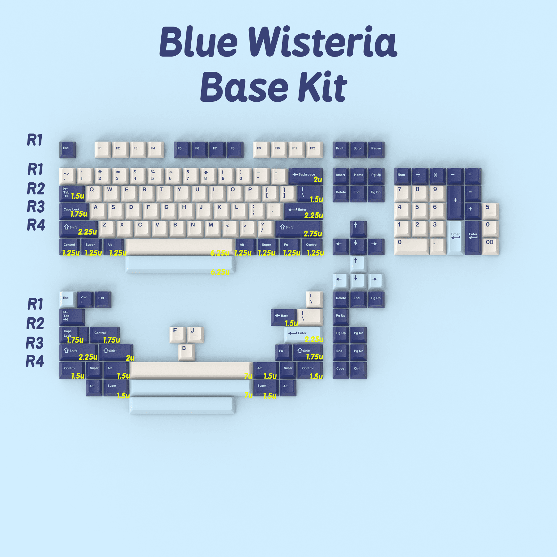 ePBT Blue Wisteria | Kitting Update | Vendors Announcement image 7