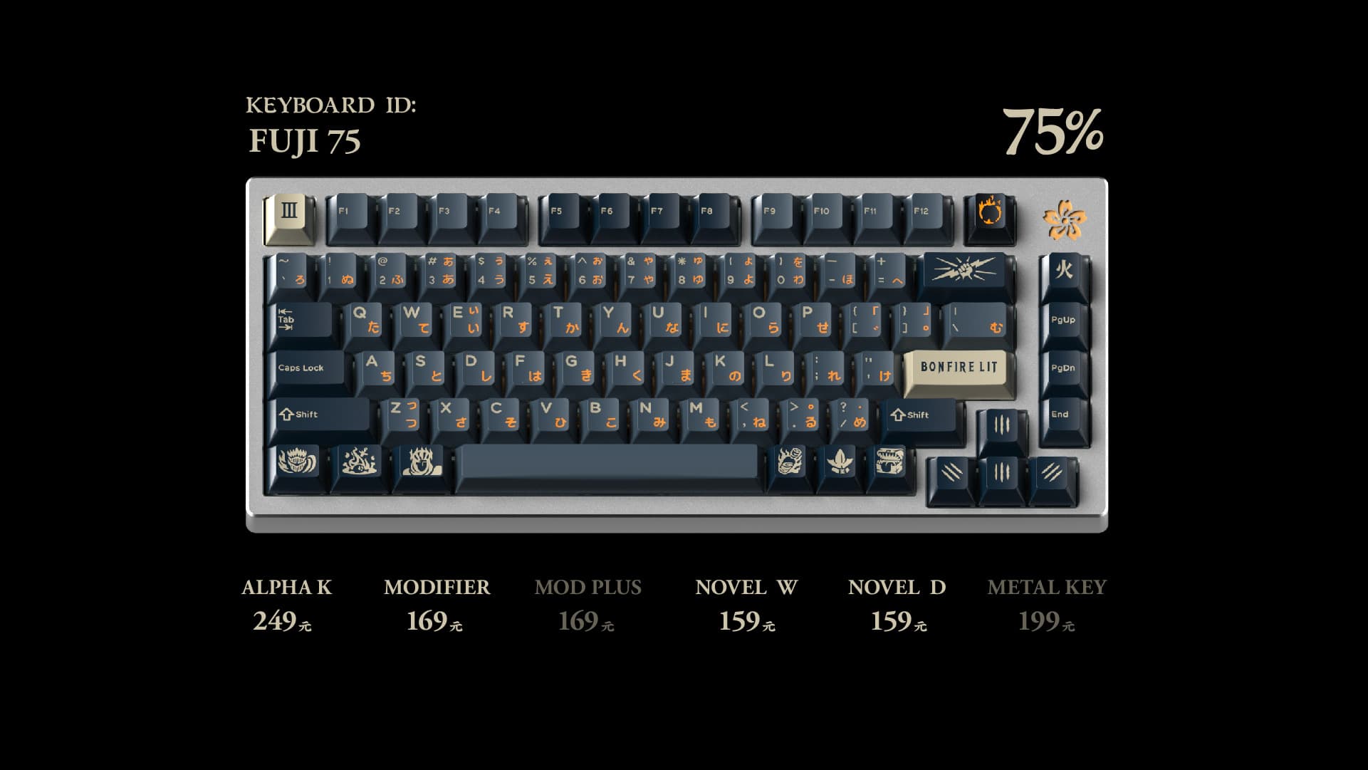 DOMIKEY X GLOVE LINK FIER KEYCAPS image 15