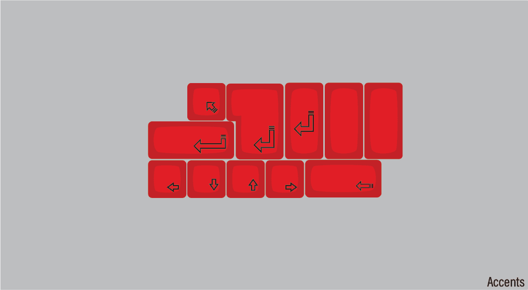 DSA Take Out | MAJOR UPDATES image 13