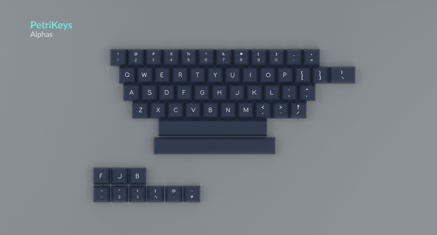 DSA PetriKeys ✨ | GB April 5 | Final Kitting + Collaborations Announced! image 32