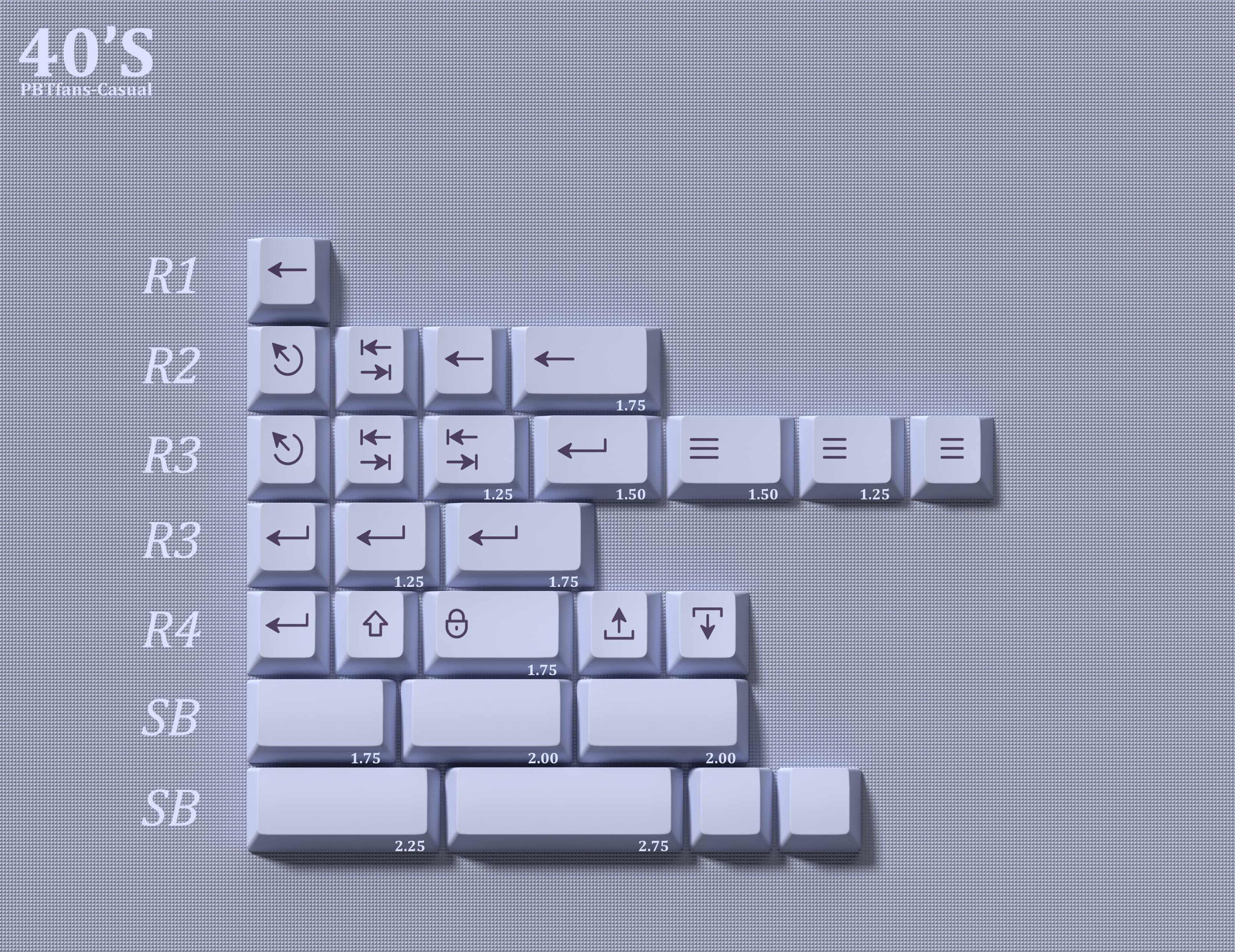 PBTfans Casual丨Added Deskmats and new renders image 5