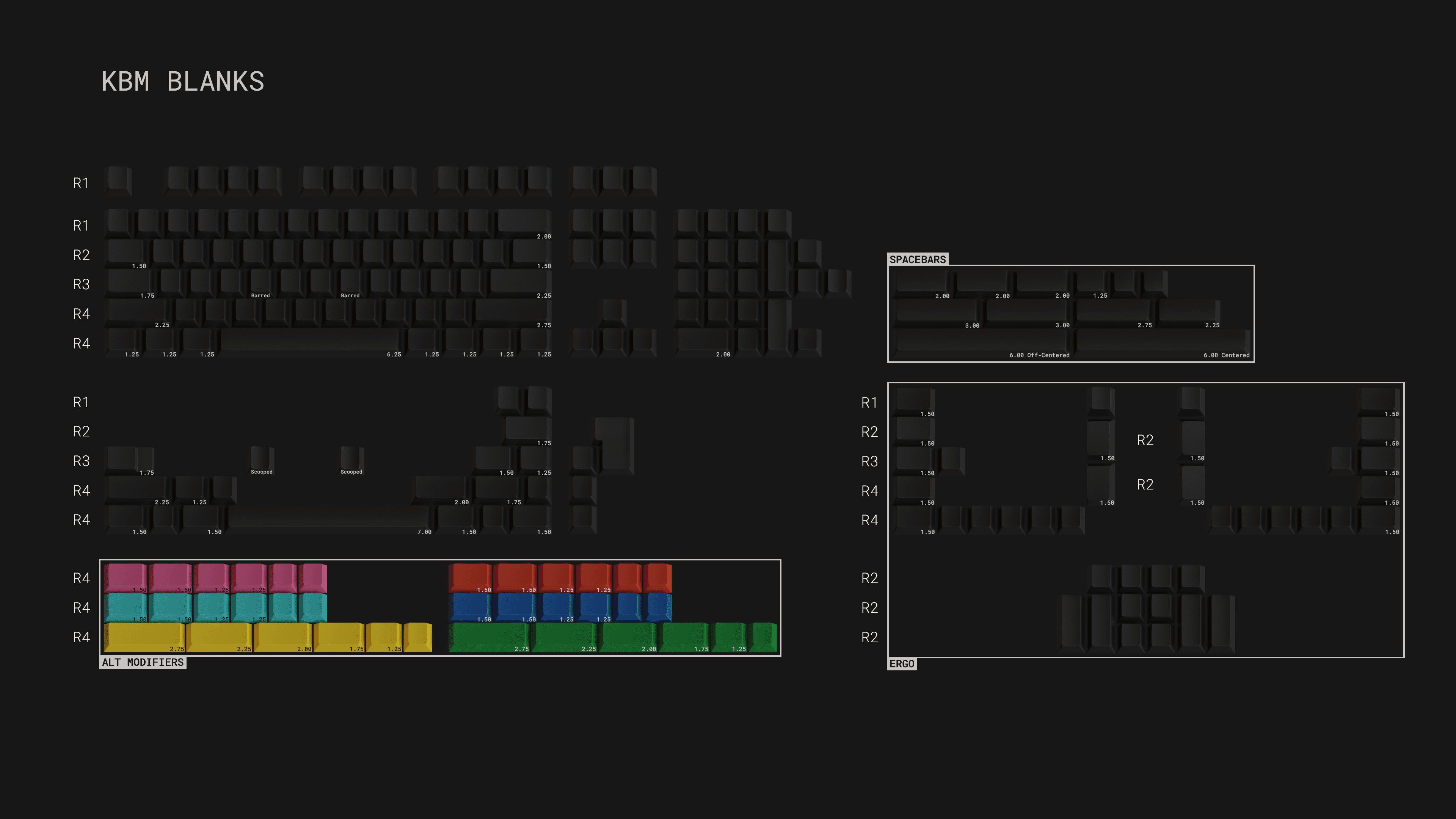 KBM Blanks | Updated 5/11 | New Manufacturer! image 5
