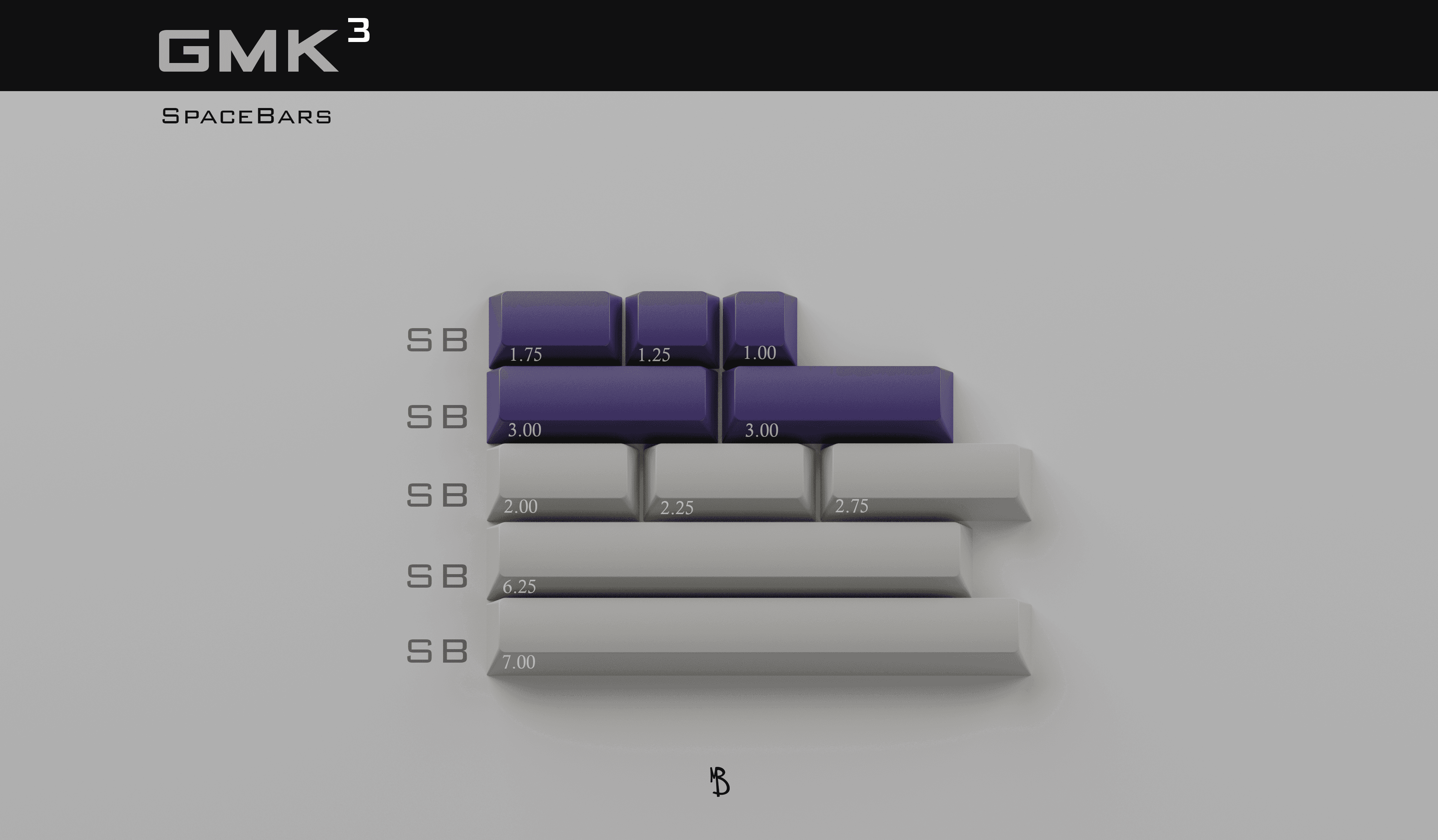 GMK ³ - a cube(d) console inspired set! - GB March 3rd to 24th - Pricing! image 6