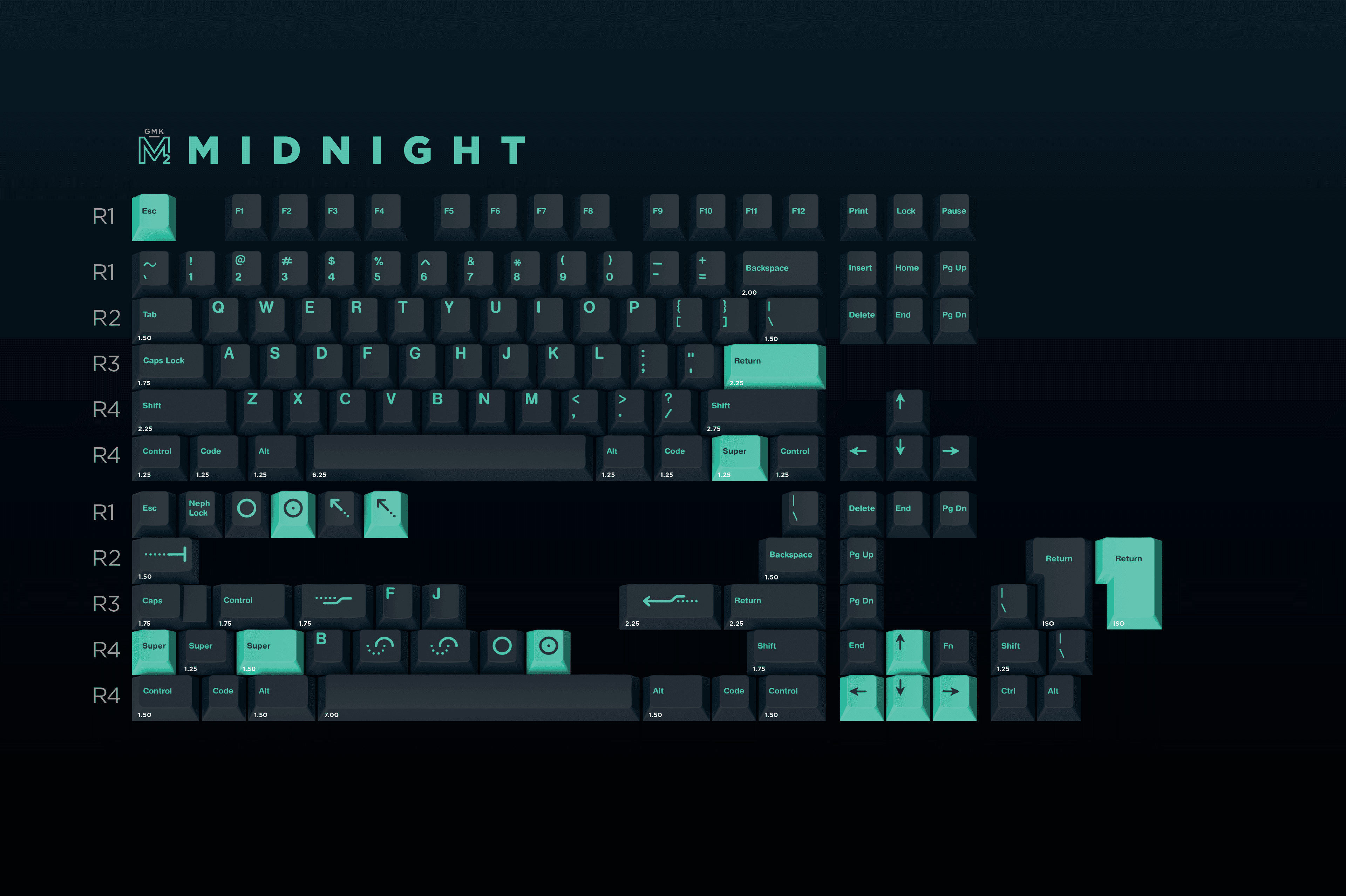 GMK METROPOLIS 2 - Coming April 02 - 40% Update image 8