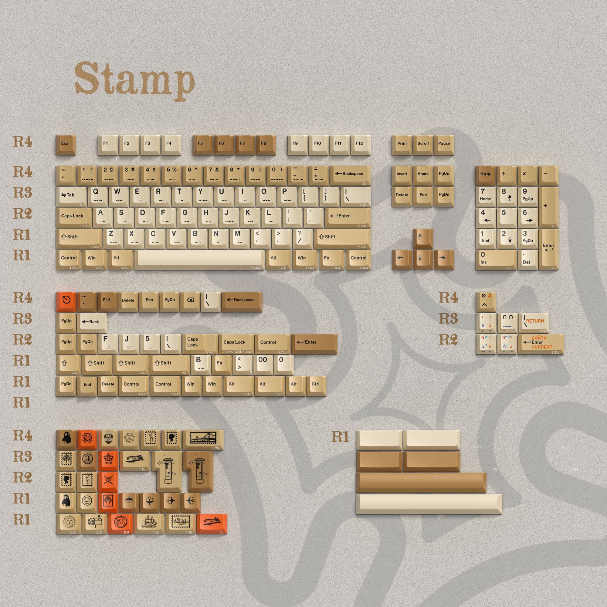 【IC】CreateKeebs "Stamp" Keycaps image 3