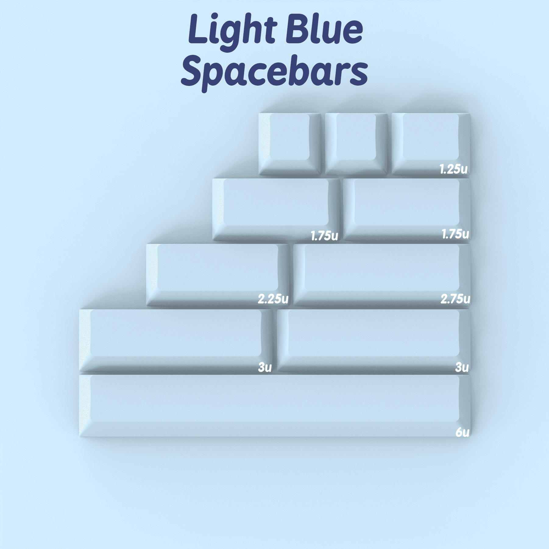 ePBT Blue Wisteria | Kitting Update | Vendors Announcement image 12